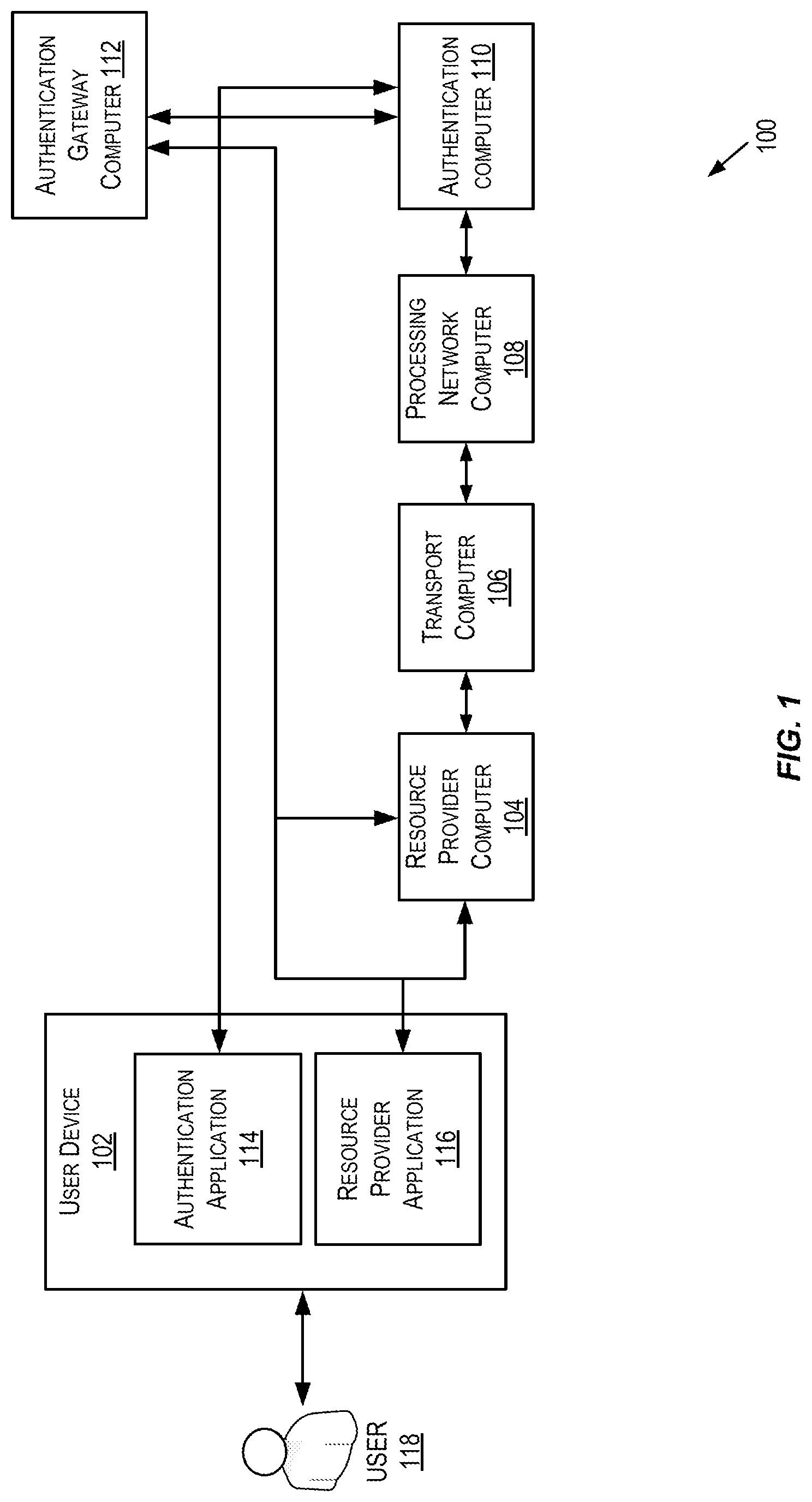 Patent US11777736 — Use of biometrics and privacy preserving methods to authenticate account holders online — Figure 1