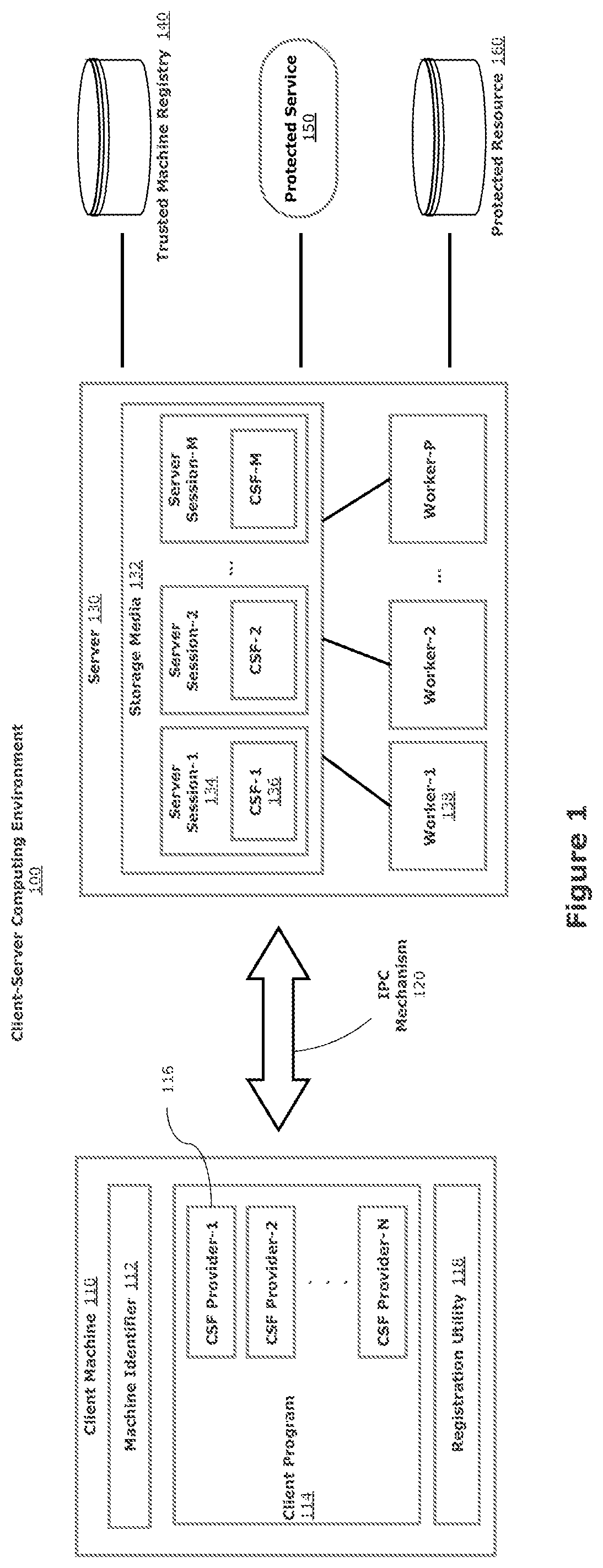 Patent US11777737 — Trusted client security factor-based authorizations at a server — Figure 1