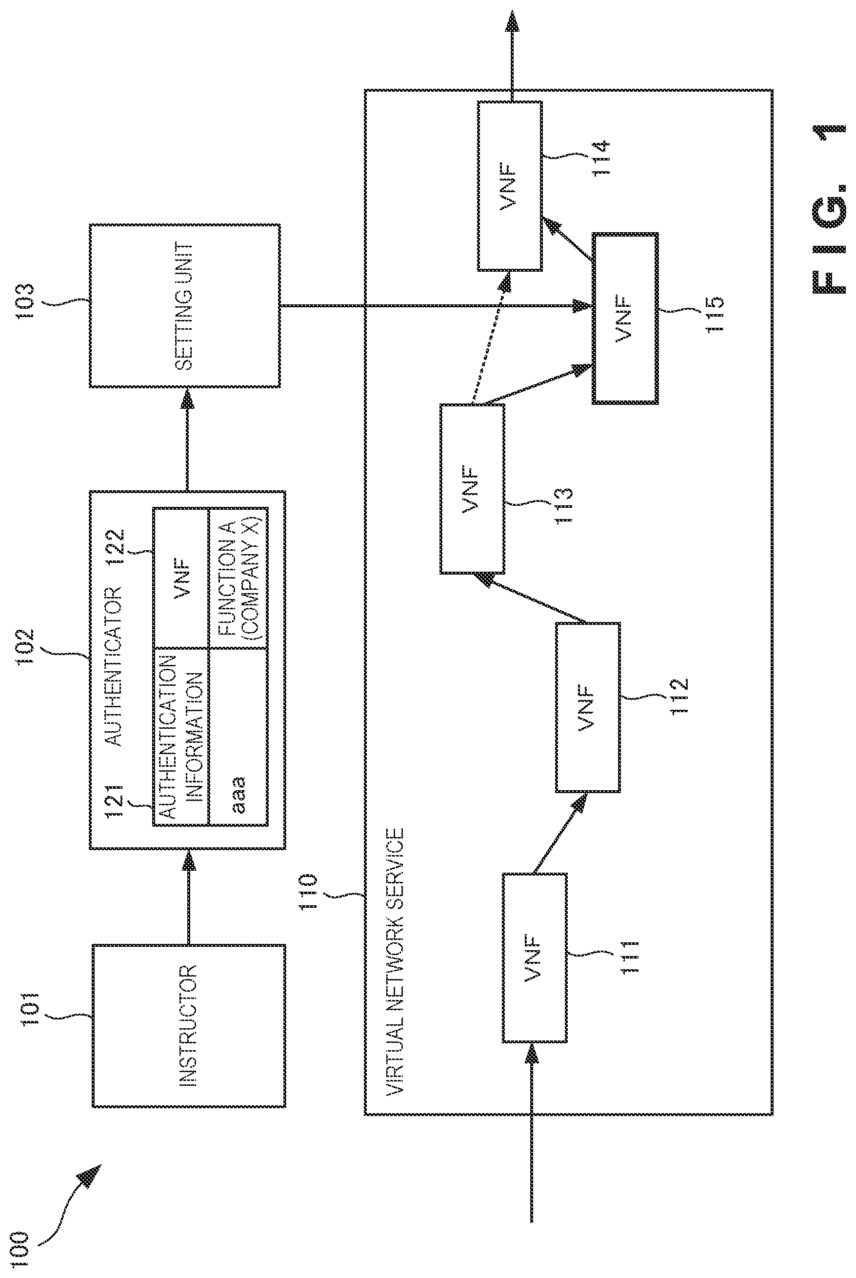 Patent US11777739 — Virtual network system, control apparatus, control method, and control program — Figure 1