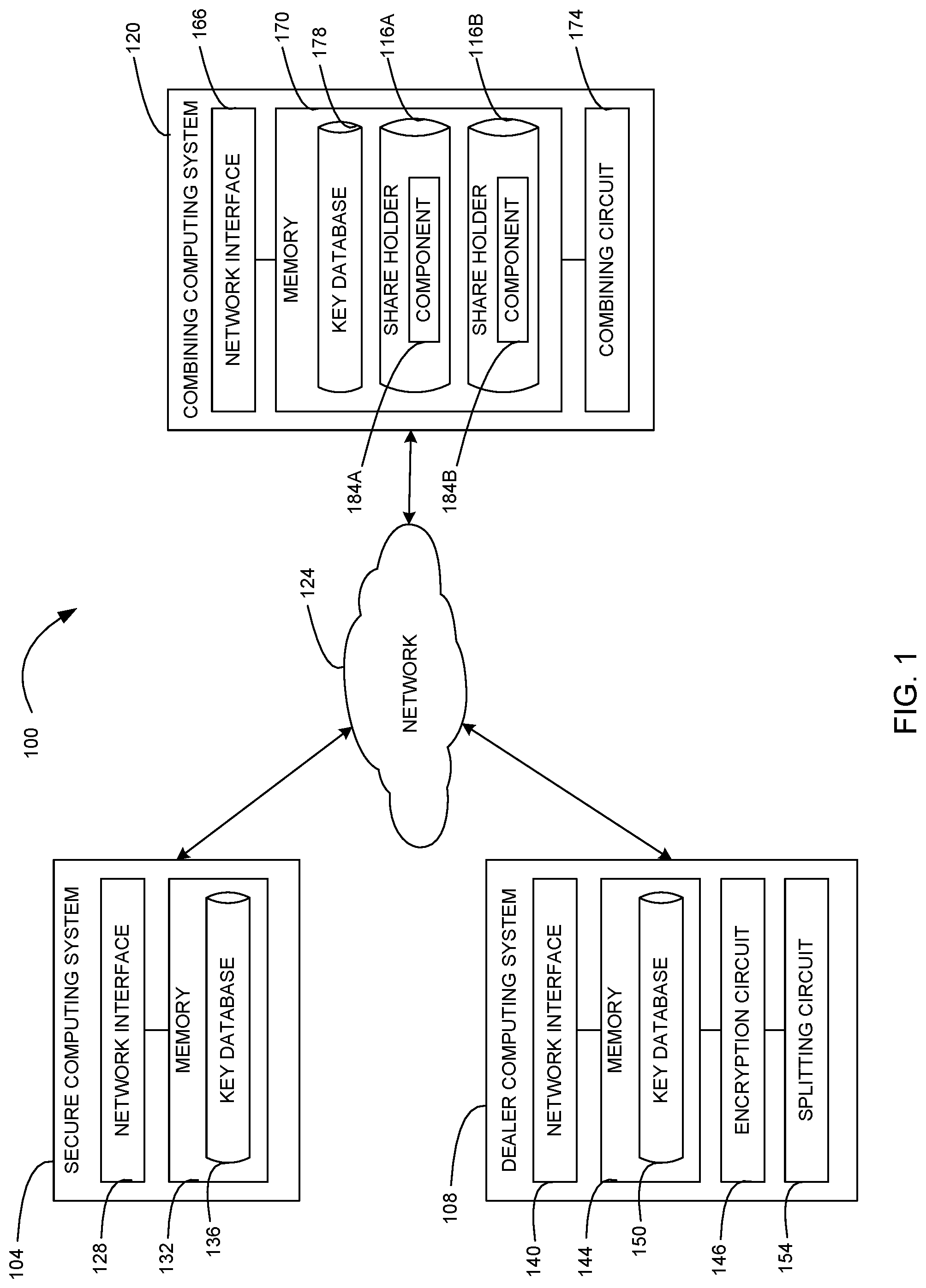Patent US11777740 Figure 1 – Systems and methods for maintaining confidentiality, integrity, and authenticity of the last secret