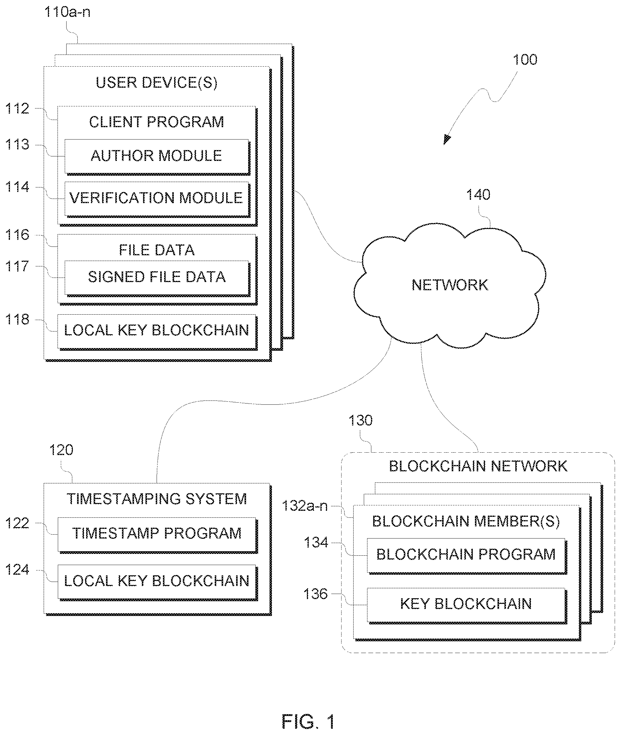 Patent US11777748 — Trusted timestamping — Figure 1