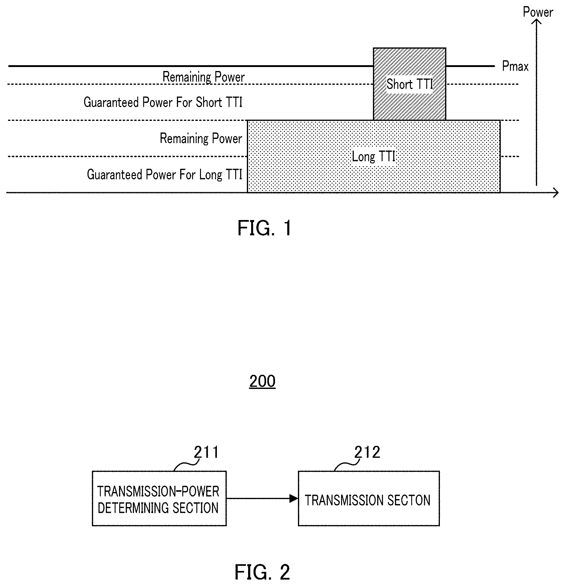 Patent US11777750 — Terminal and communication method — Figure 1
