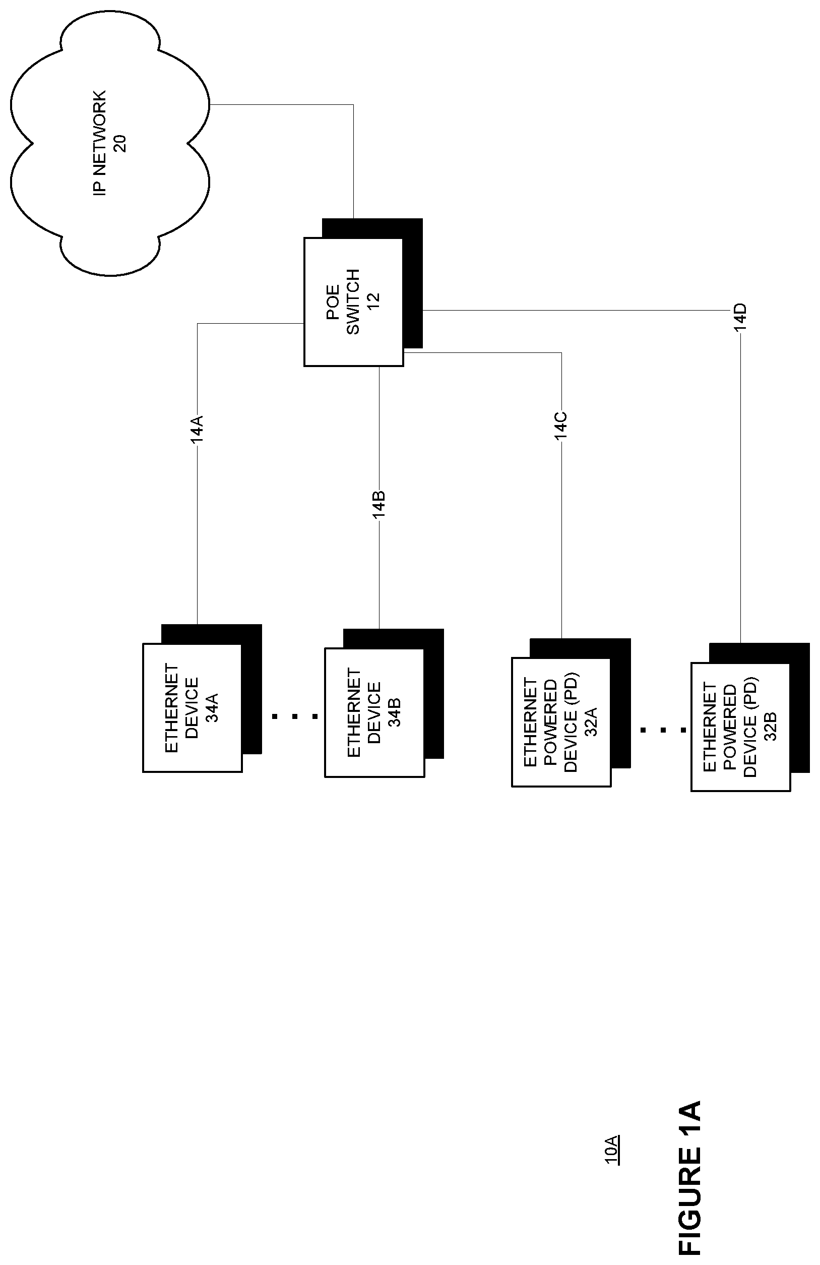 Patent US11777752 — Power over ethernet device tester and configuration system, apparatus, and method — Figure 1
