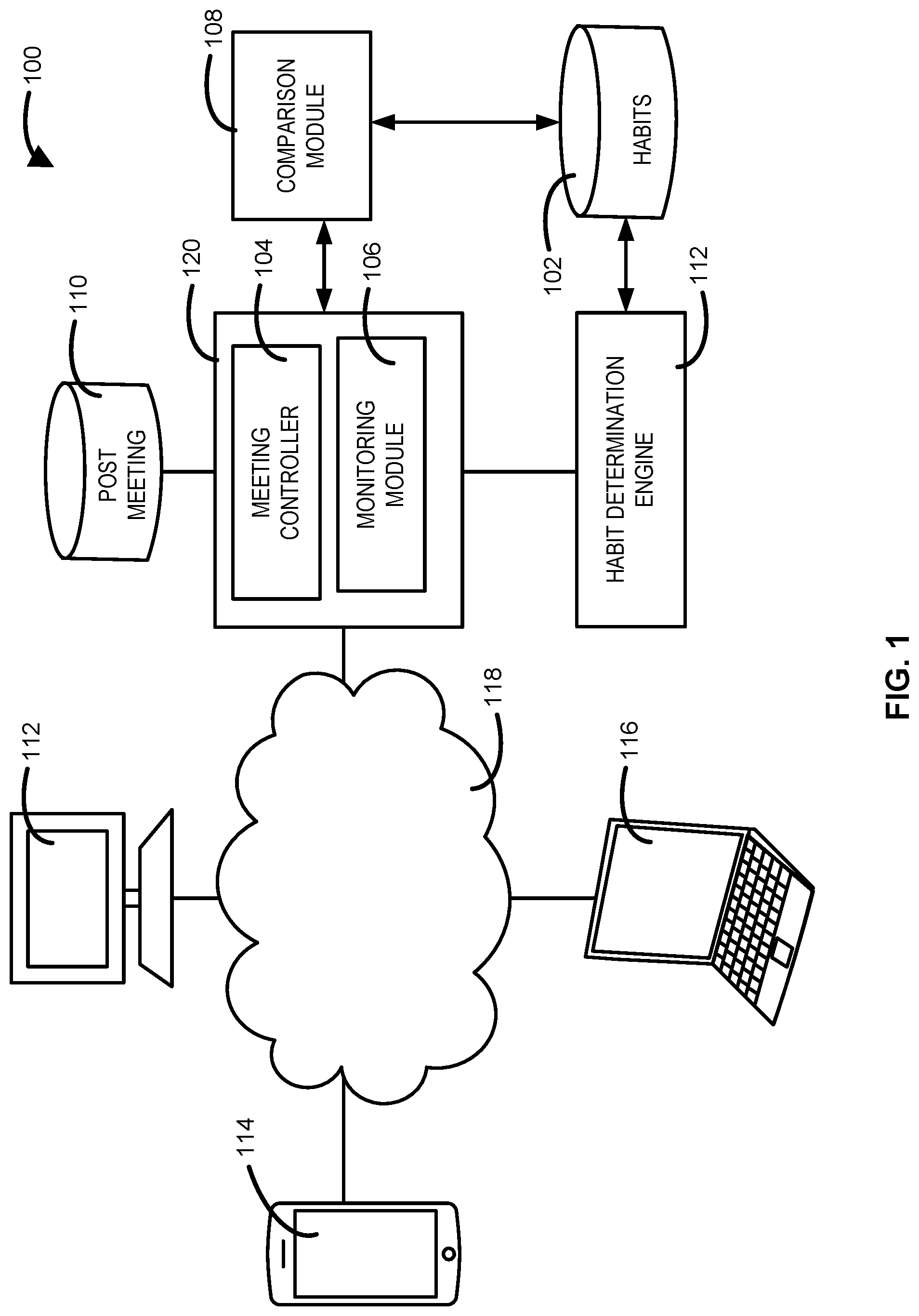 Patent US11777755 — Electronic communication methods and systems for collaborating and communicating in meeting environments — Figure 1