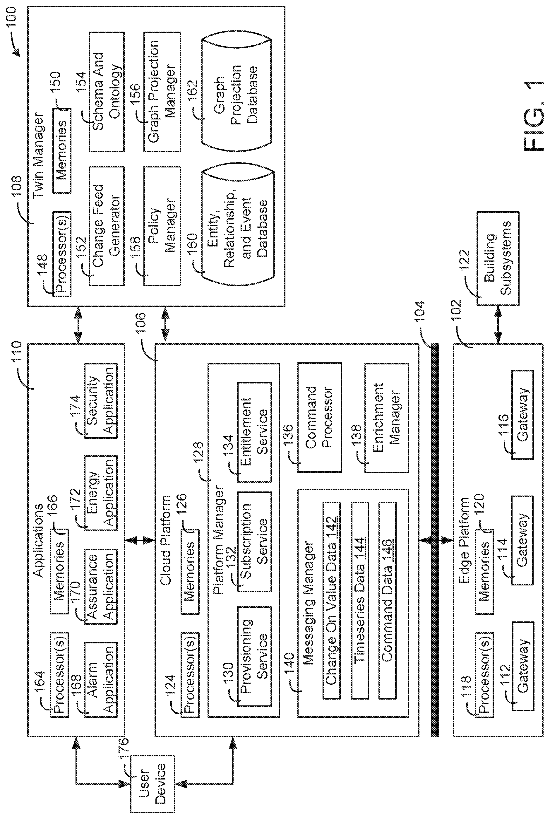 Patent US11777756 — Building data platform with graph based communication actions — Figure 1