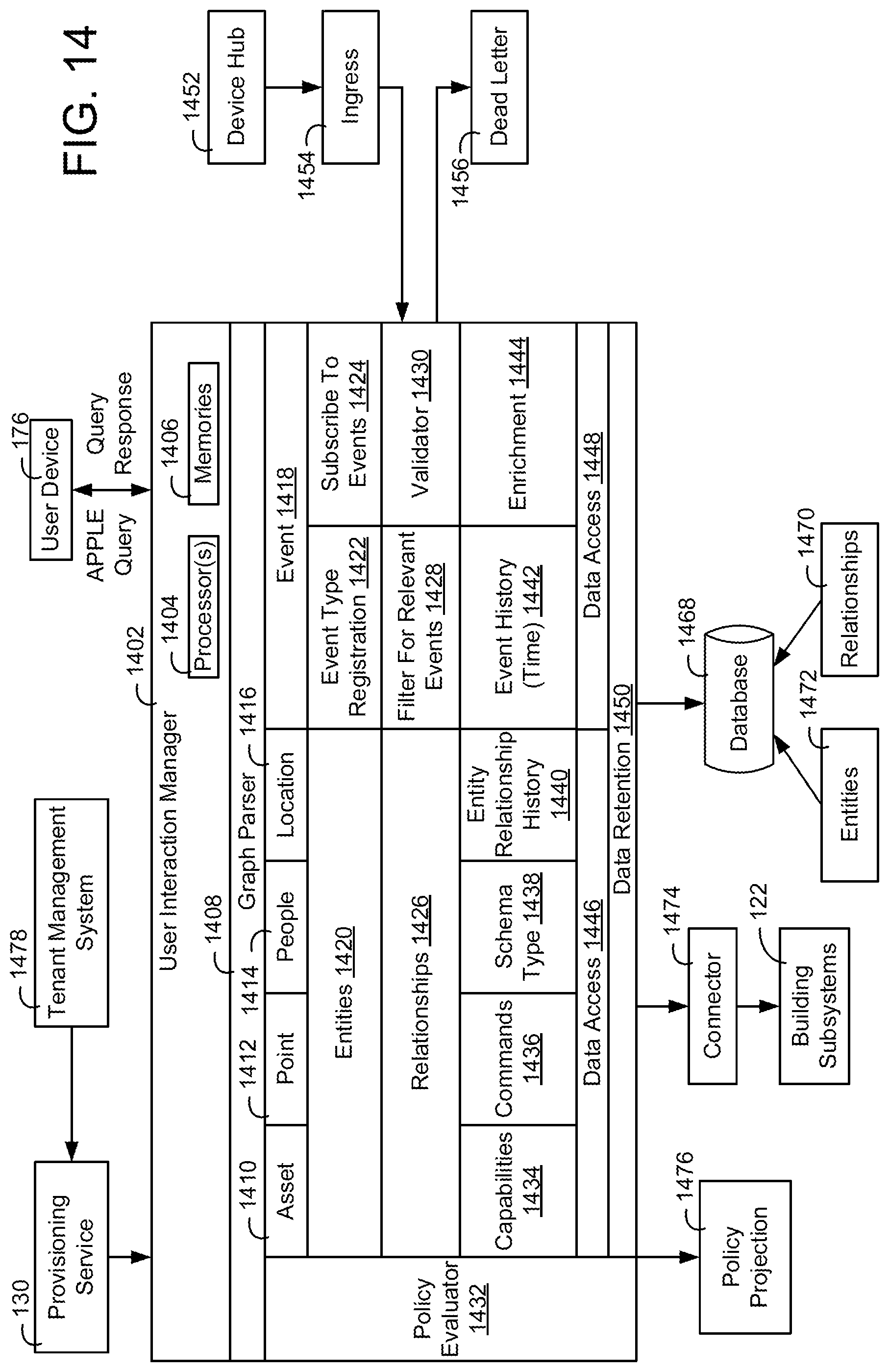 Patent US11777758 Figure 14 – Building data platform with external twin synchronization