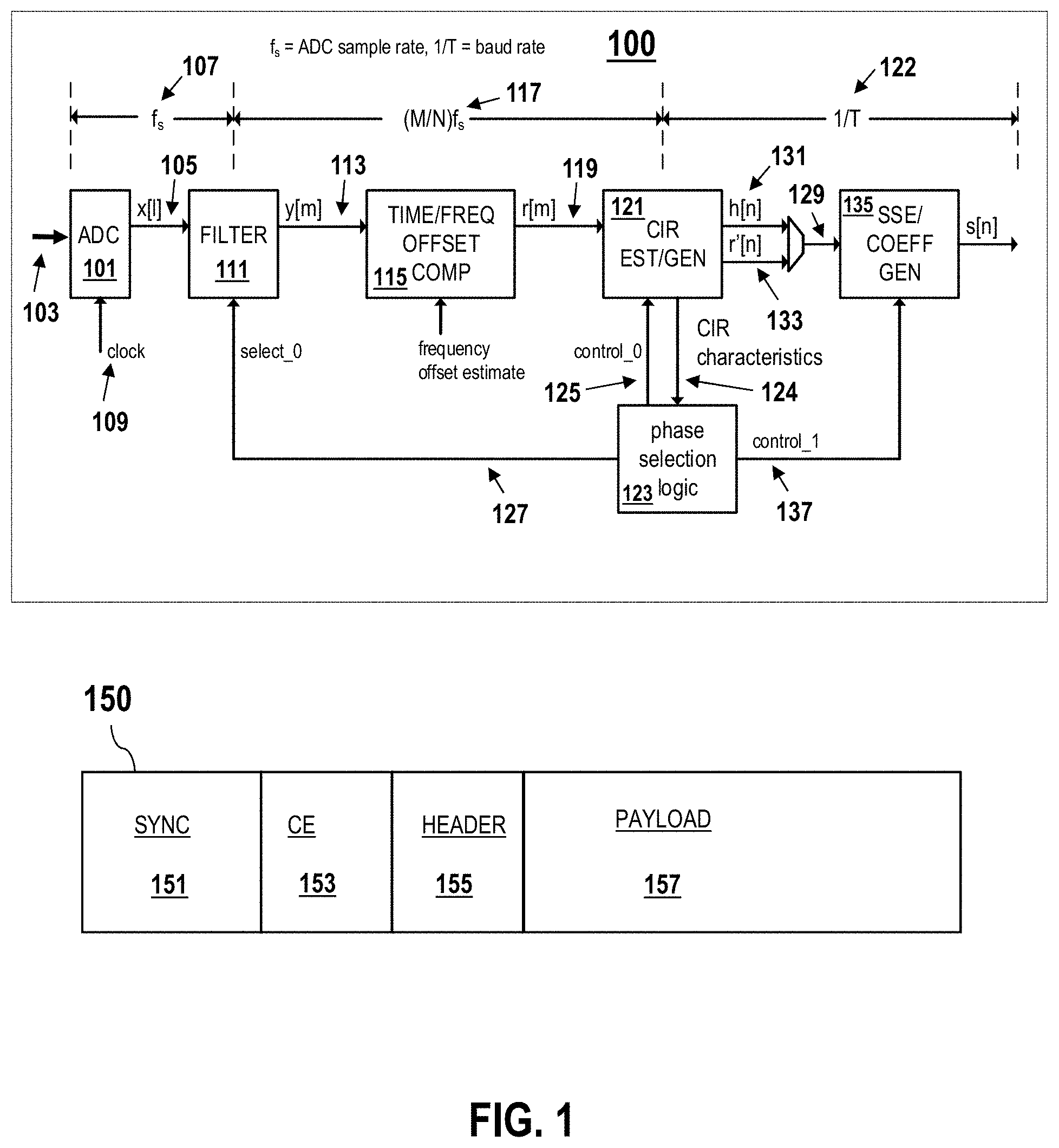 Patent US11777763 — Selecting a signal phase in a communication system — Figure 1