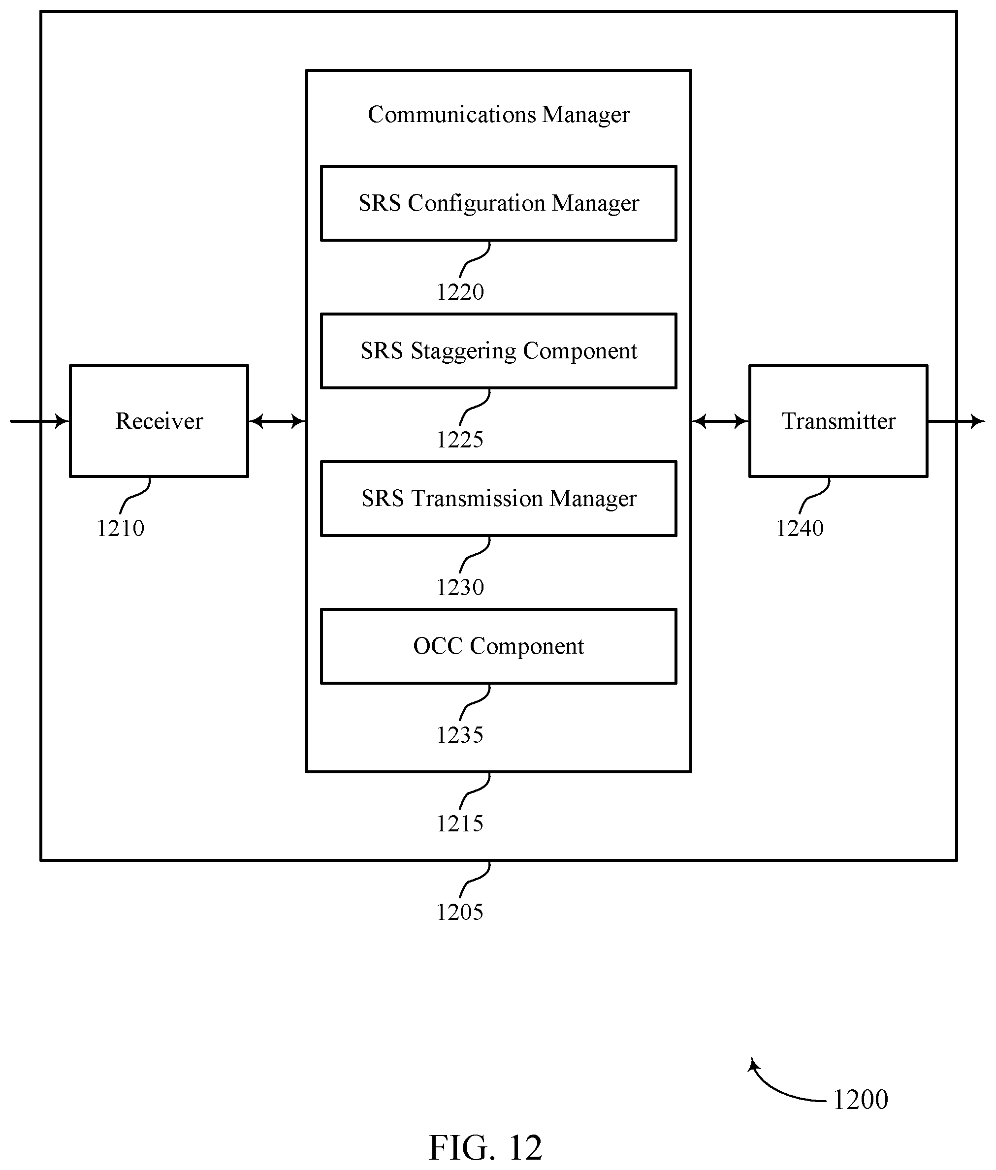 Patent US11777764 Figure 12 – Sounding reference signal waveform design for wireless communications