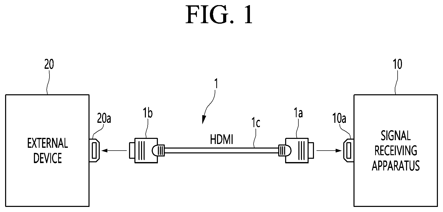 Patent US11777766 — Signal receiving apparatus and signal processing method thereof — Figure 1