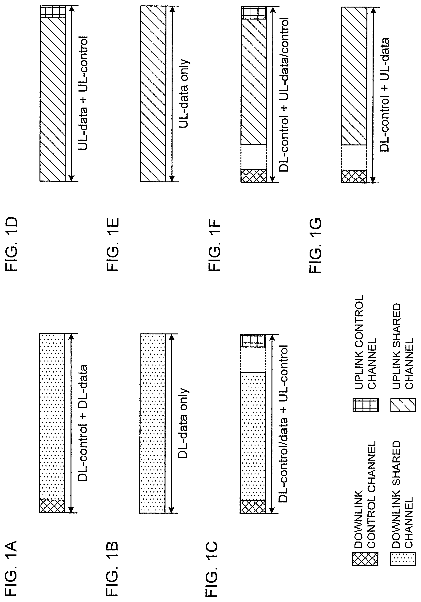 Patent US11777772 Figure 1 – User terminal and radio communication method