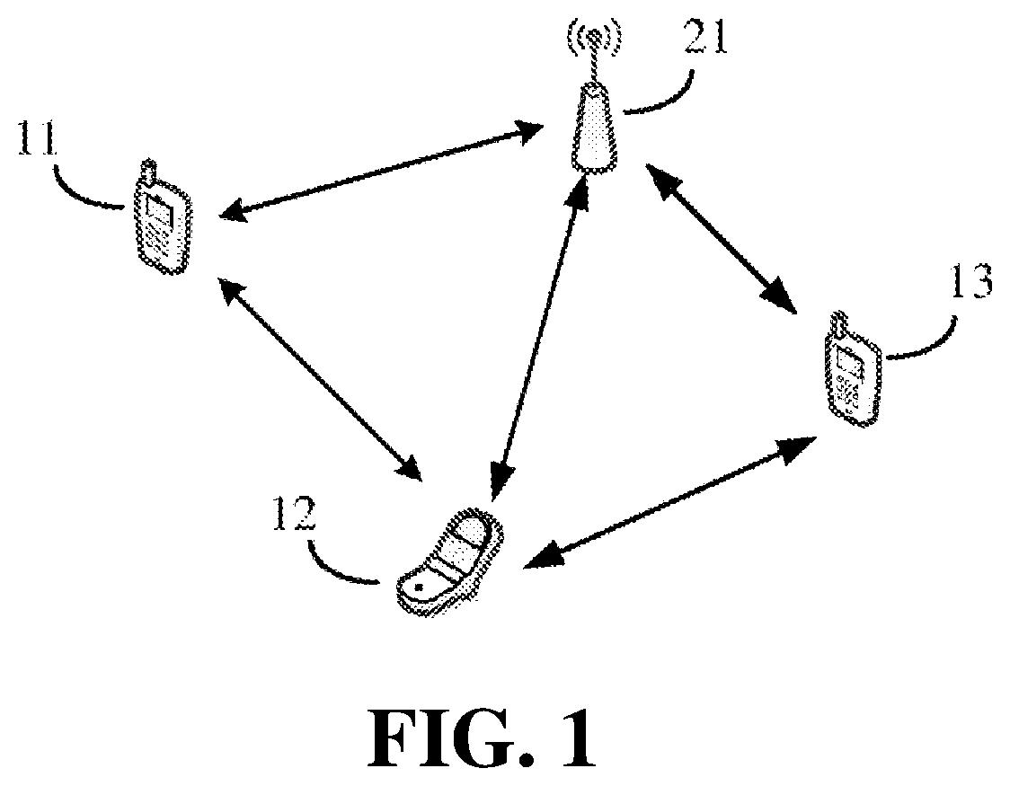 Patent US11777773 — Information transmission method, network device and terminal device — Figure 1