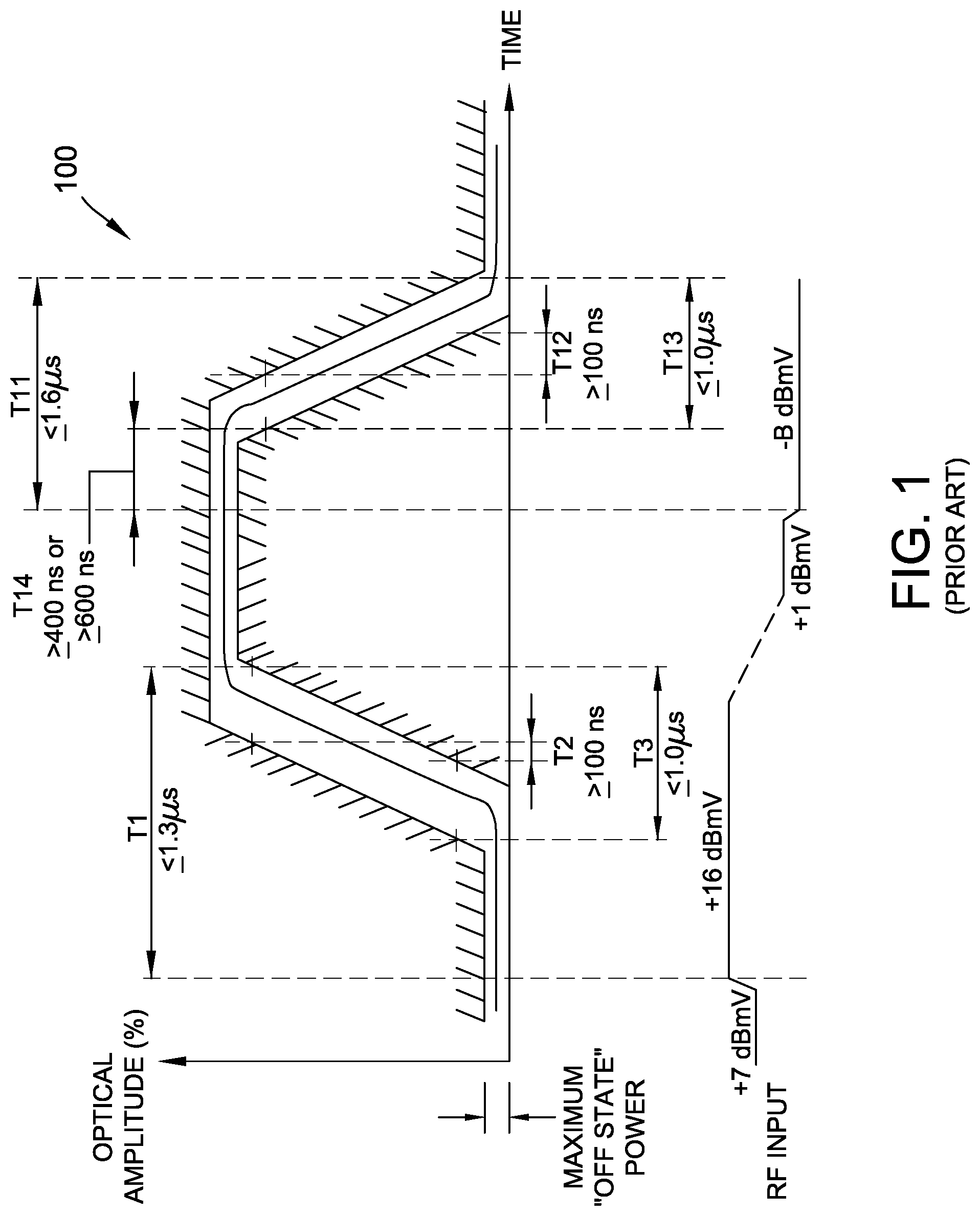 Patent US11777774 — Systems and methods for asymmetrical digital prefix transmissions — Figure 1