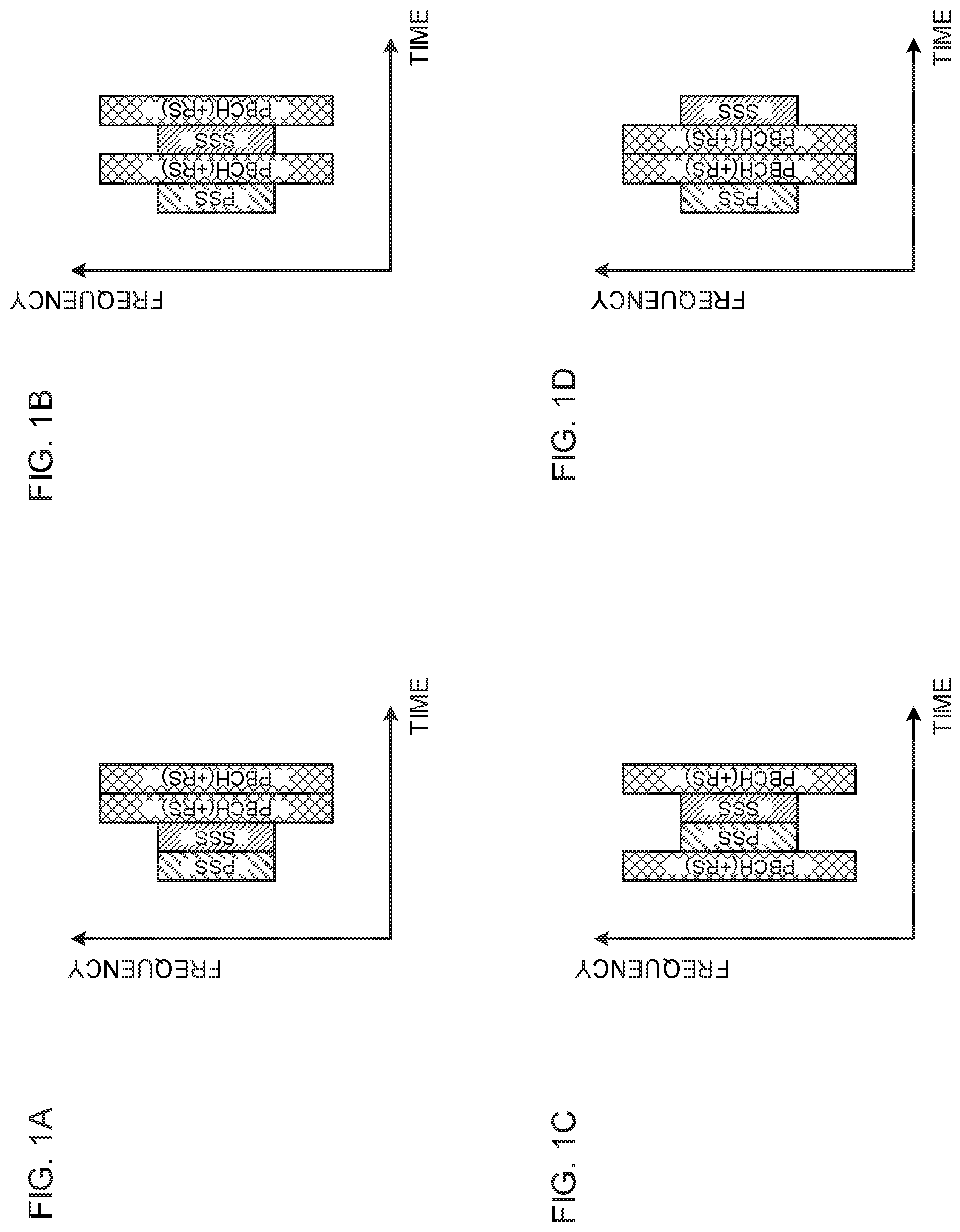 Patent US11777775 — User terminal and radio communication method — Figure 1