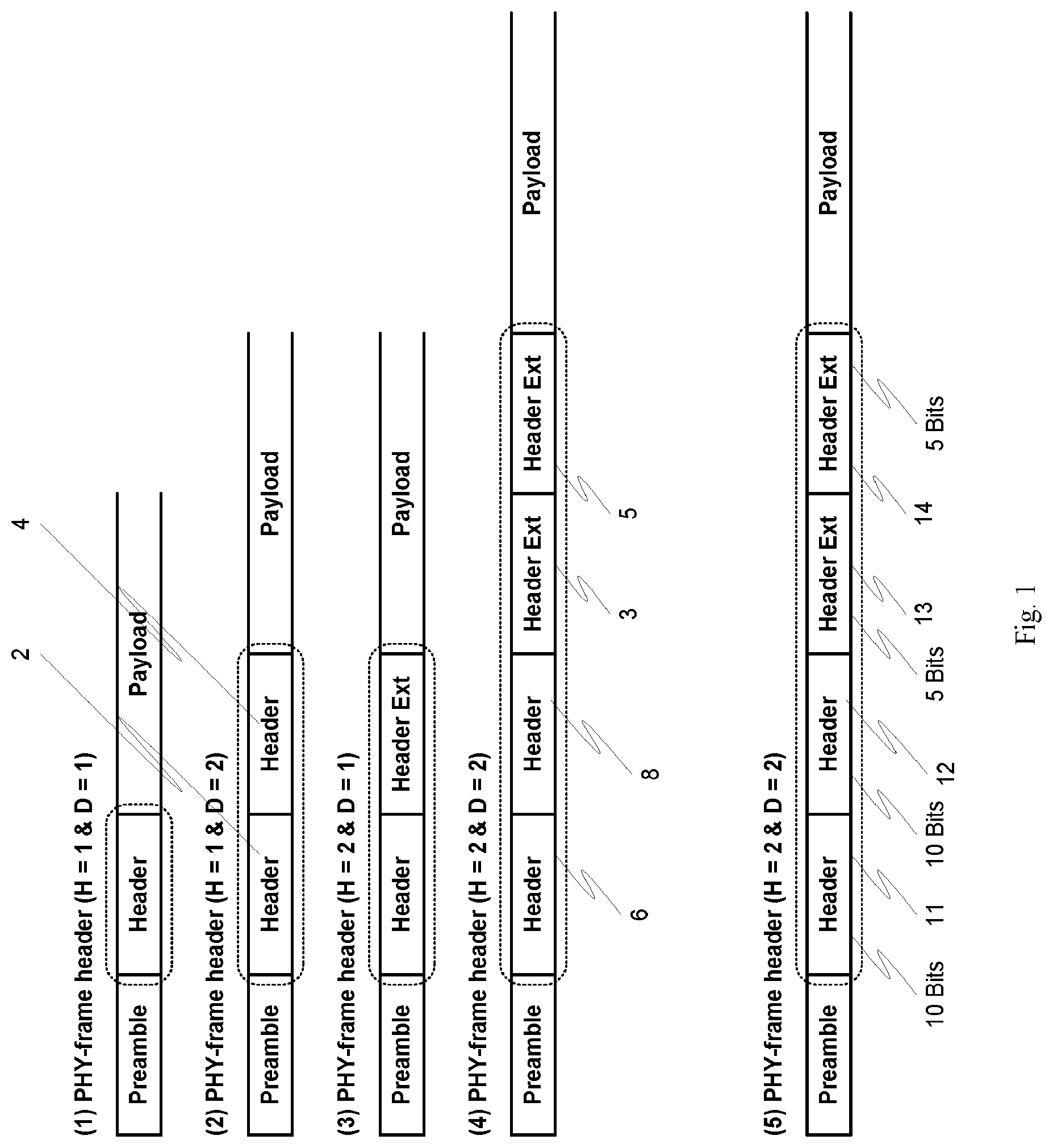 Patent US11777776 — Header repetition in packet-based OFDM systems — Figure 1