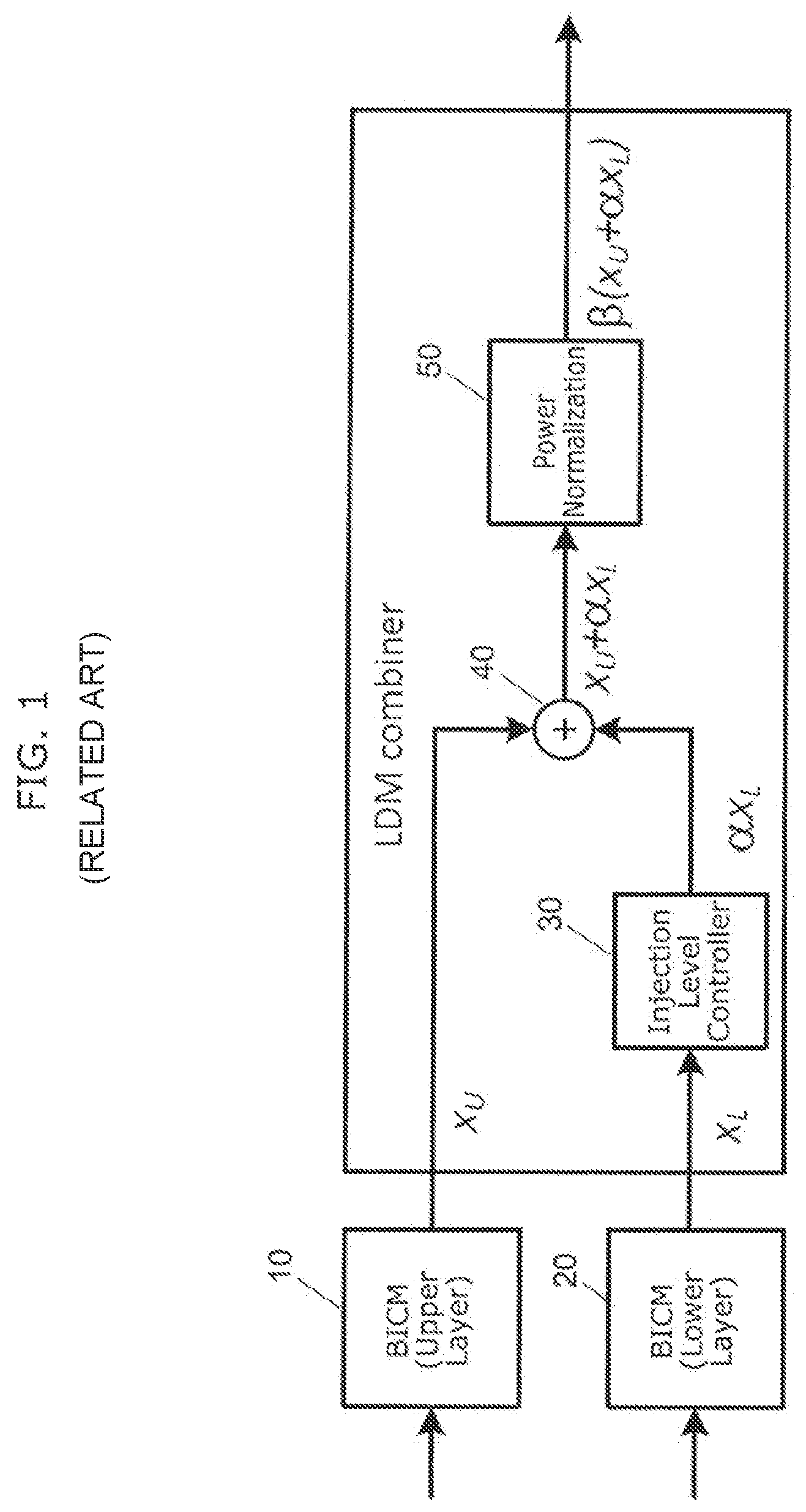Patent US11777778 — Transmitter, receiver, transmitting method, and receiving method — Figure 1