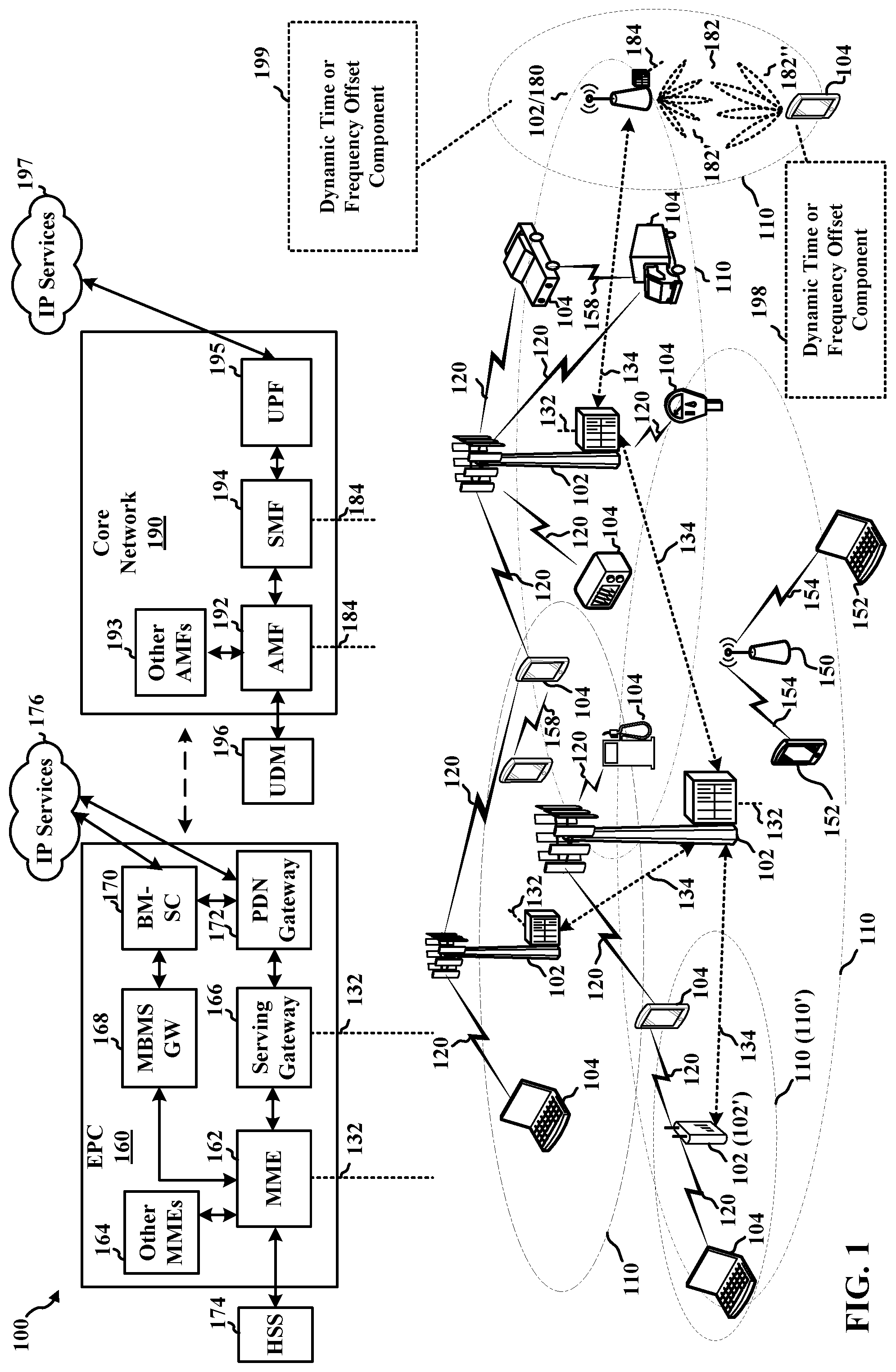 Patent US11777779 — Dynamic symbol offset indication for search spaces — Figure 1