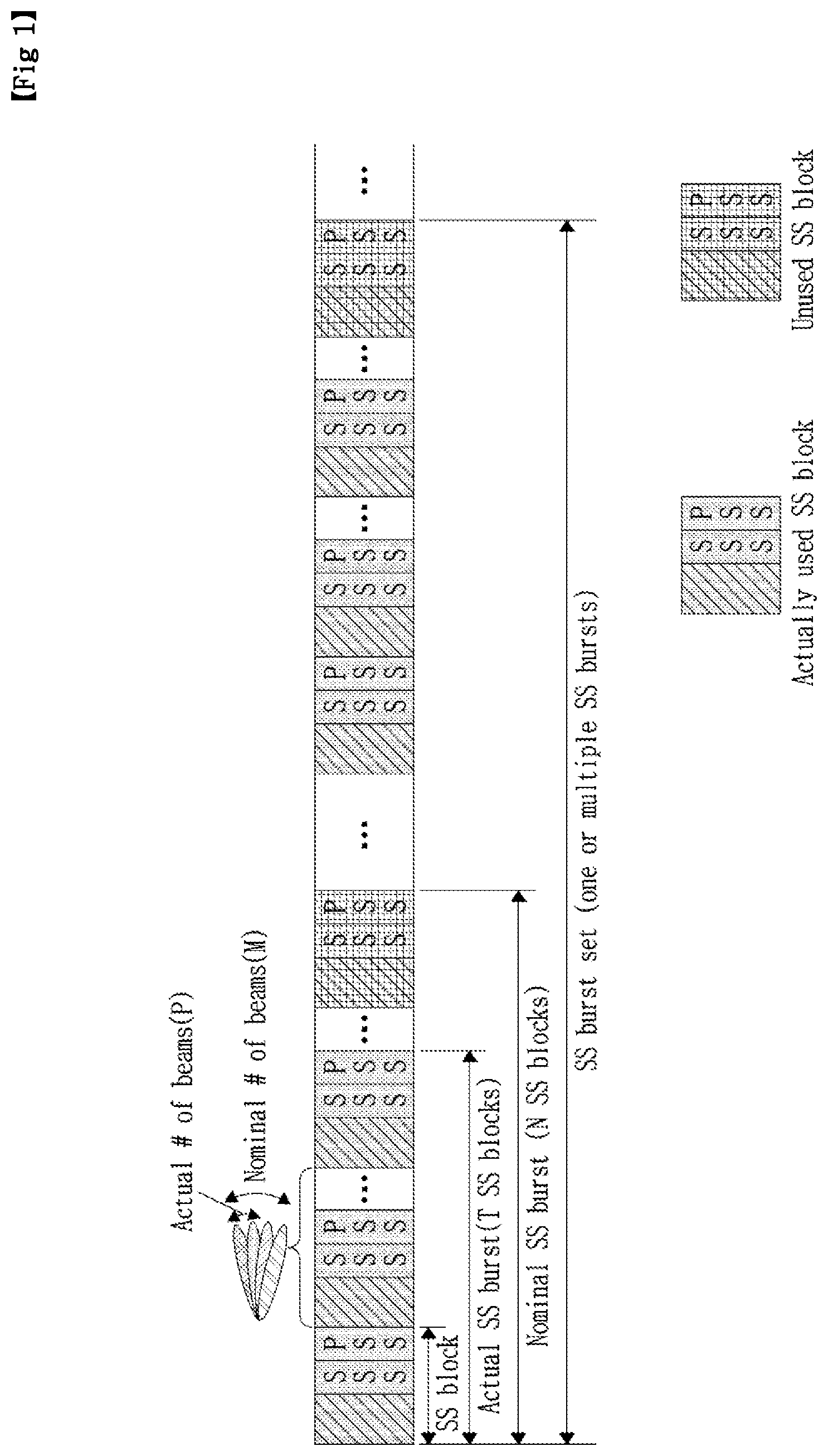 Patent US11777780 — Method and apparatus for wideband operation in NR communication system — Figure 1