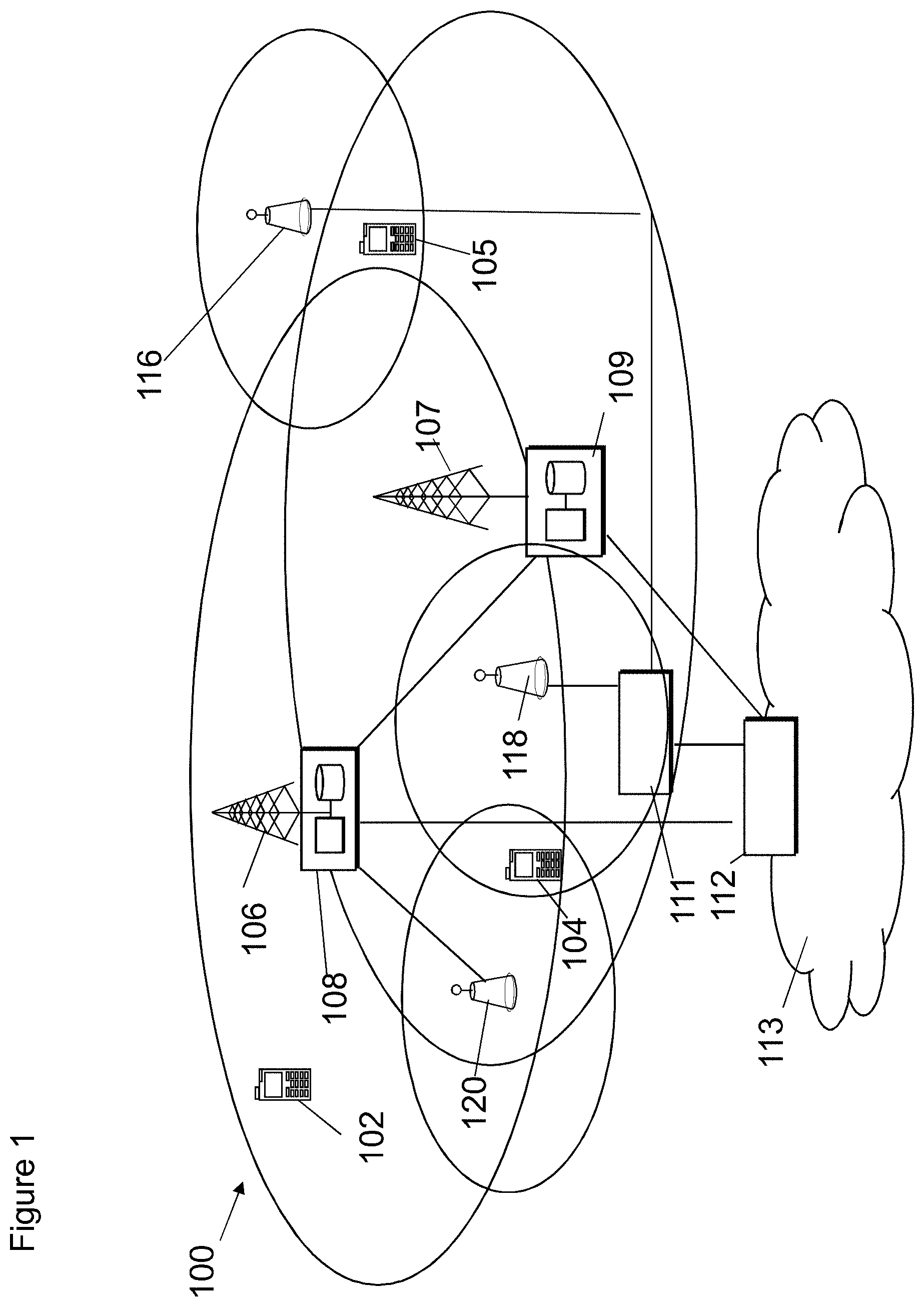 Patent US11777781 — Method, apparatus and computer program for conditionally triggering notification of at least one event — Figure 1