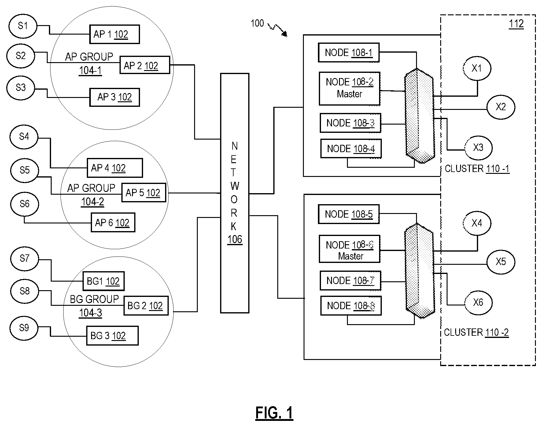 Patent US11777791 — Failure detection and seamless traffic switchover using a VPN system — Figure 1