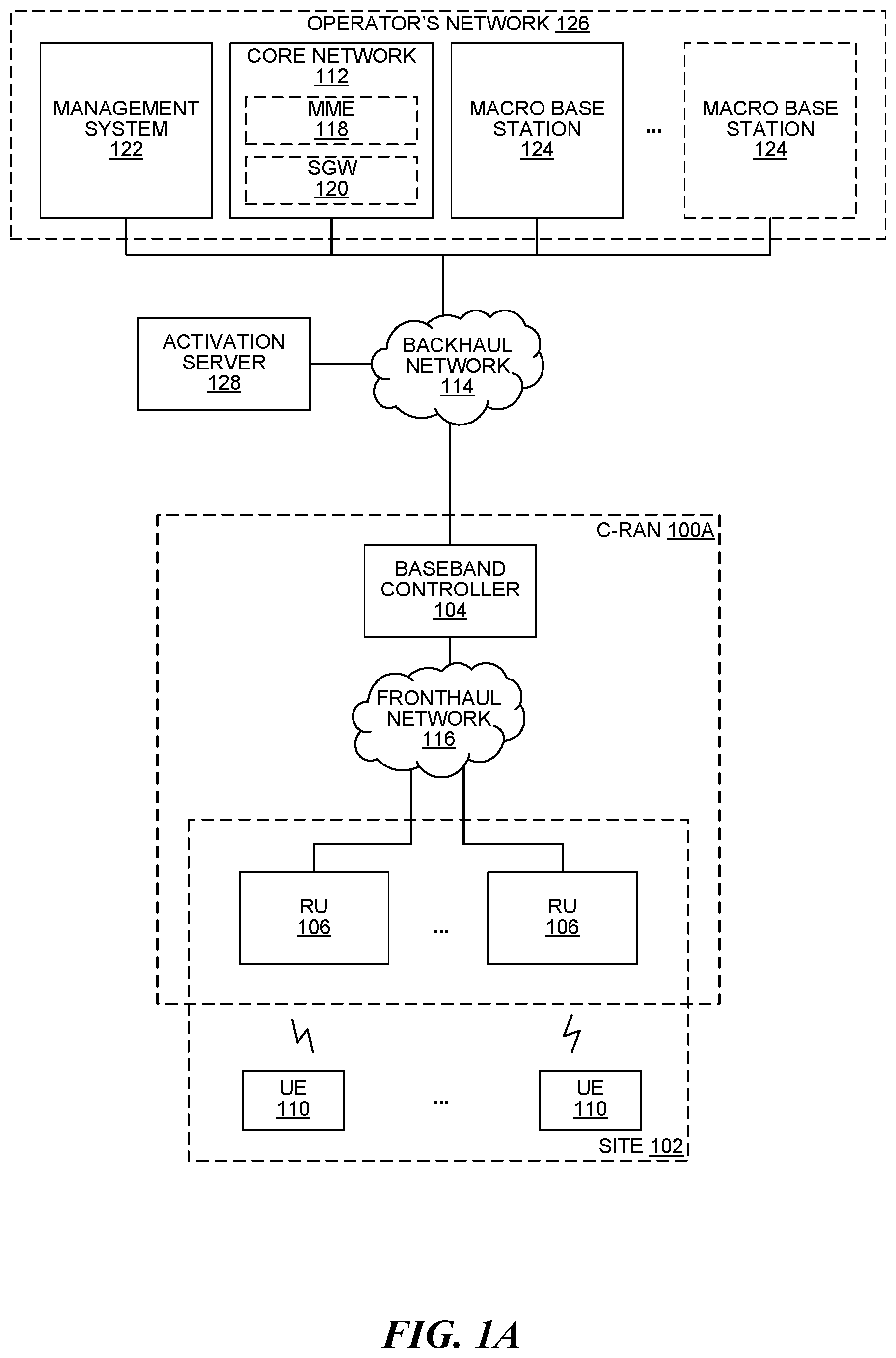Patent US11777794 — Commissioning a central controller in a cloud radio access network — Figure 1