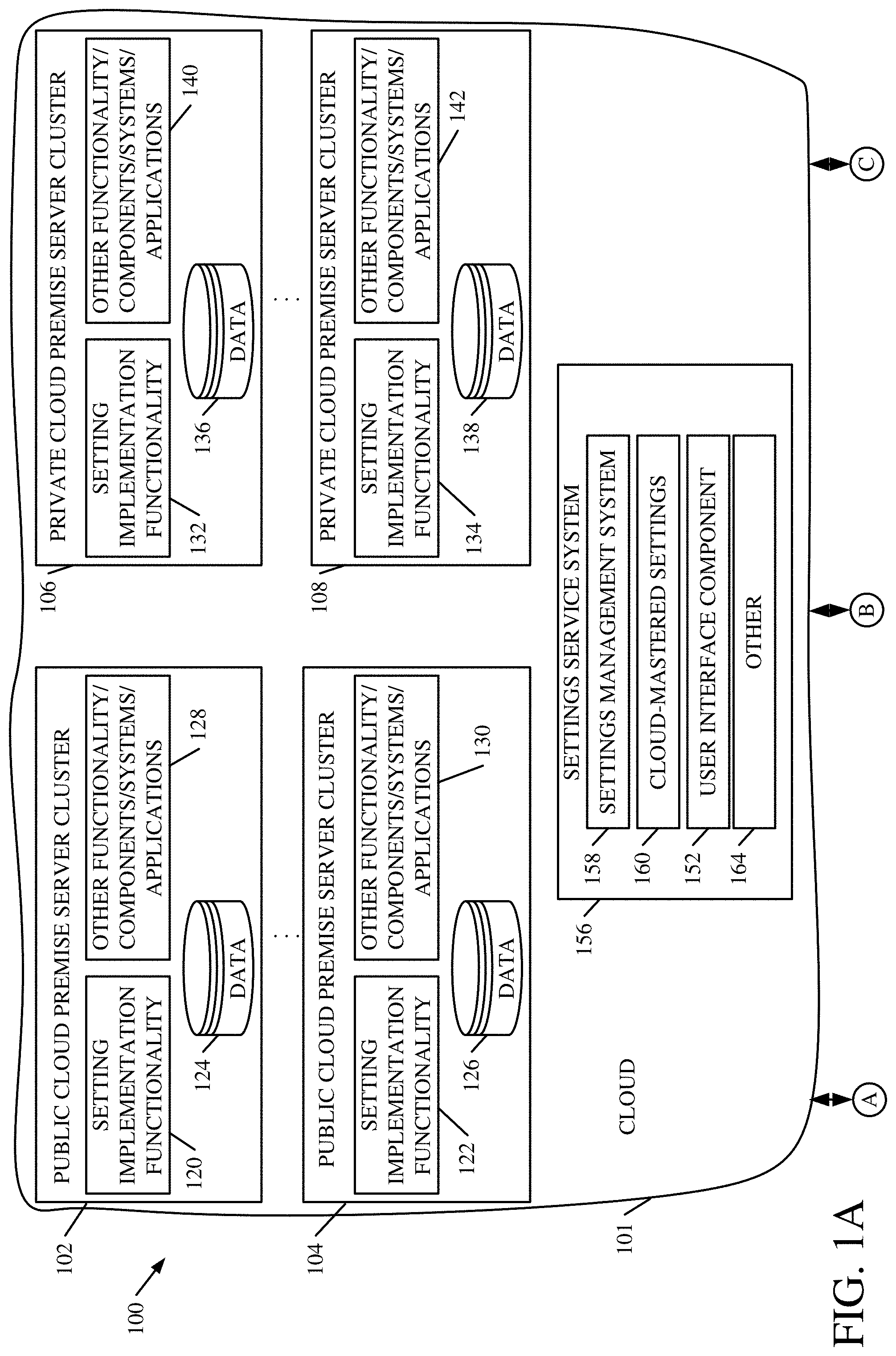 Patent US11777798 Figure 1 – Cloud-mastered settings
