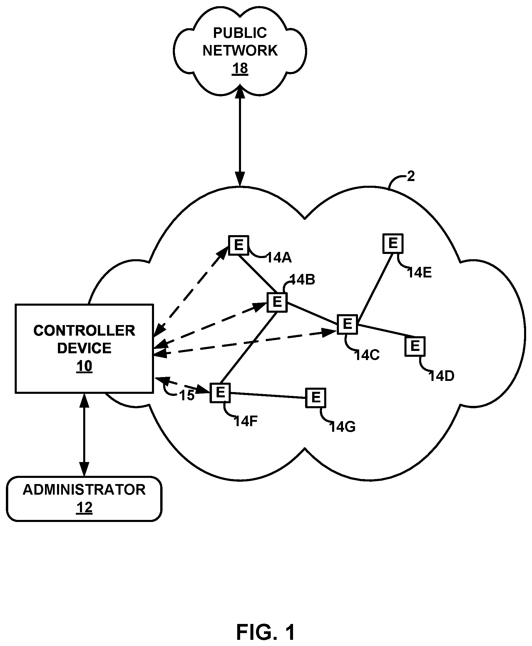 Patent US11777800 — Identifying out-of-band configuration changes to validate intent files — Figure 1