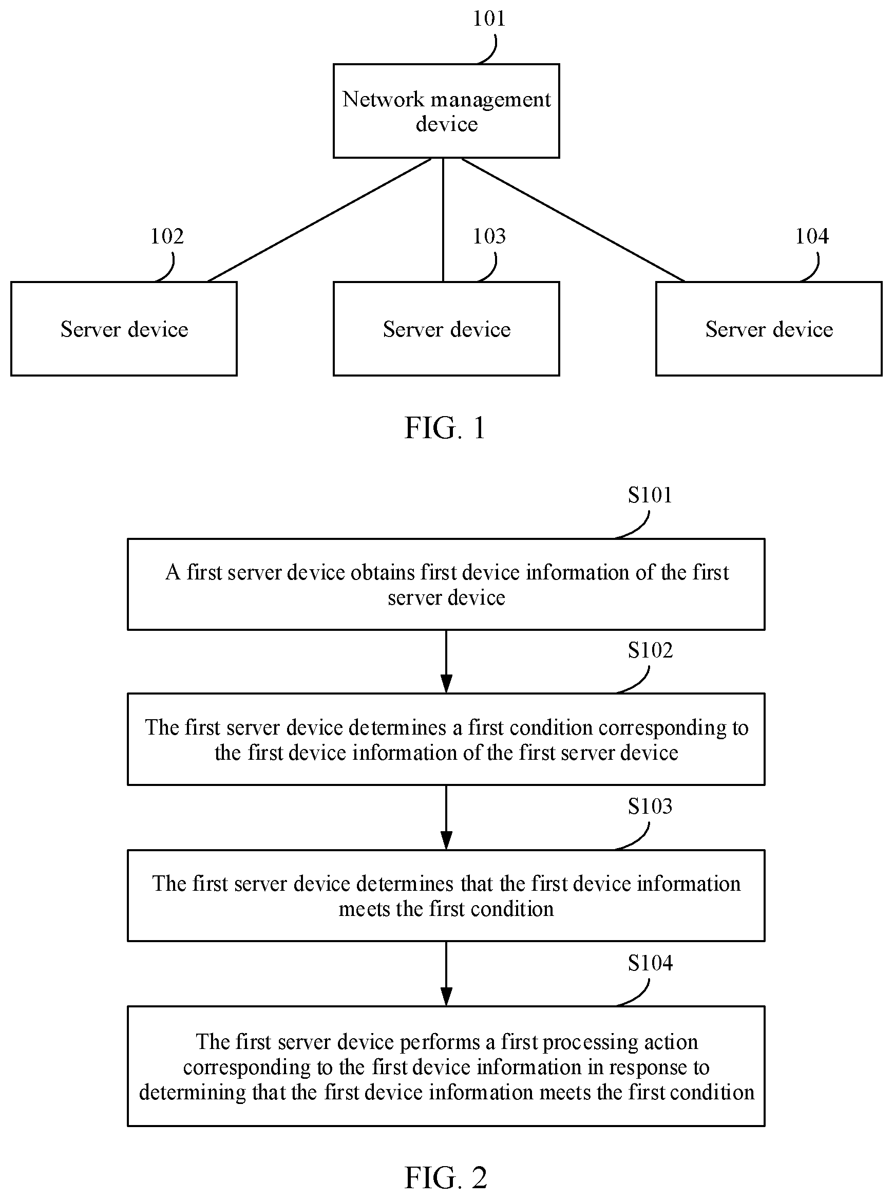 Patent US11777803 — Device management method, apparatus, and system — Figure 1
