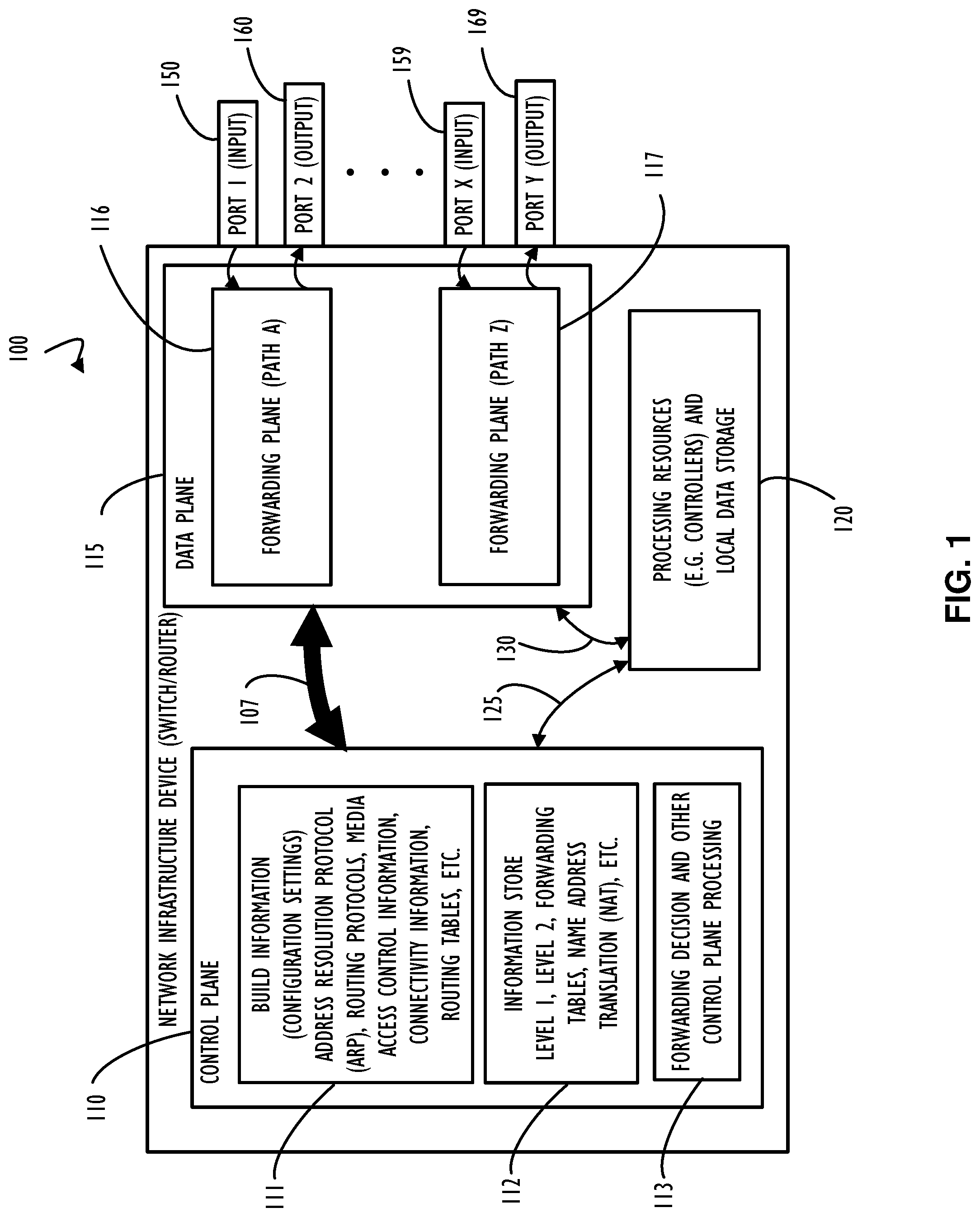 Patent US11777804 — Automatic system provisioning for NVME-over-fabric storage — Figure 1
