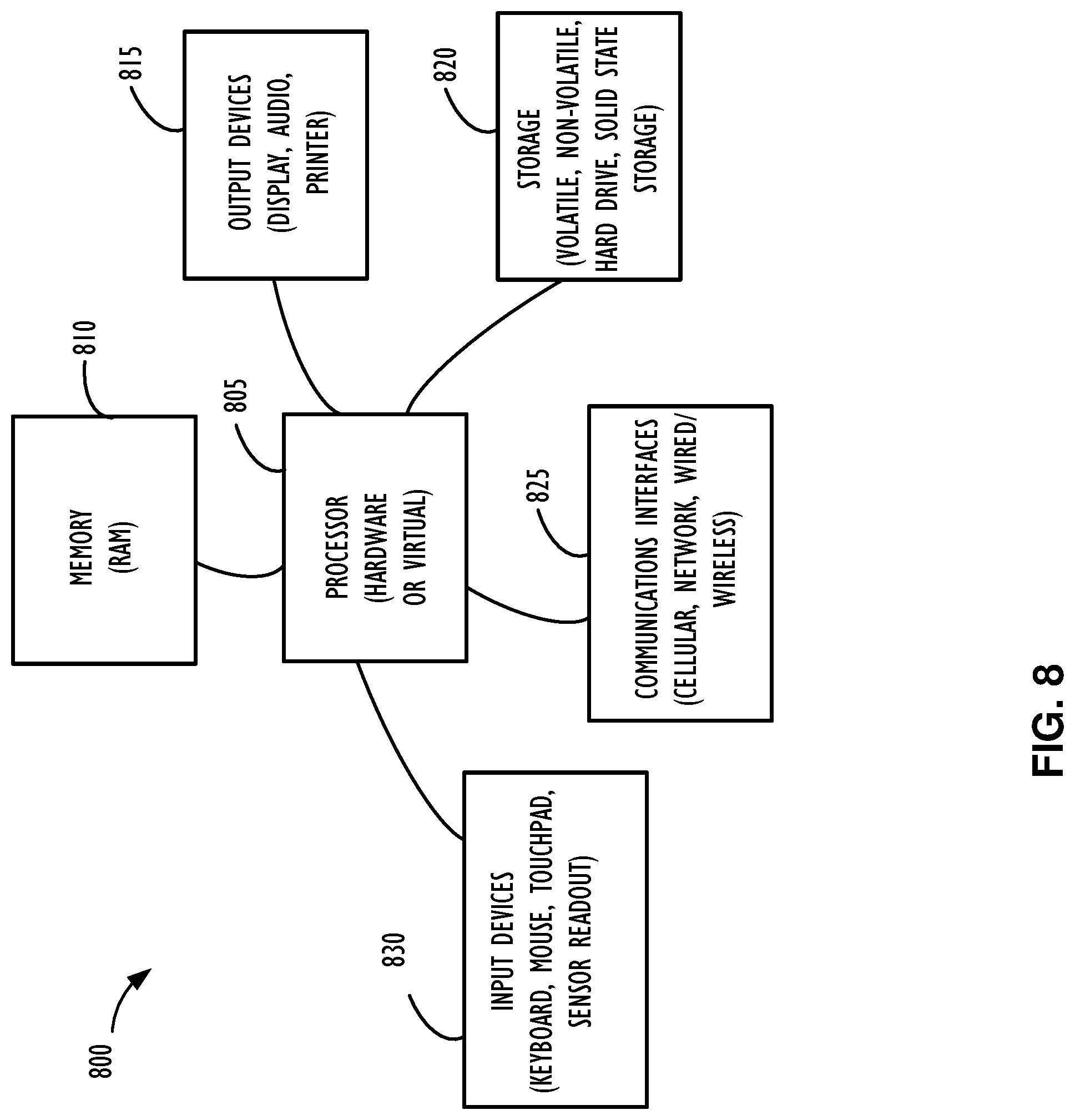 Patent US11777804 Figure 9 – Automatic system provisioning for NVME-over-fabric storage