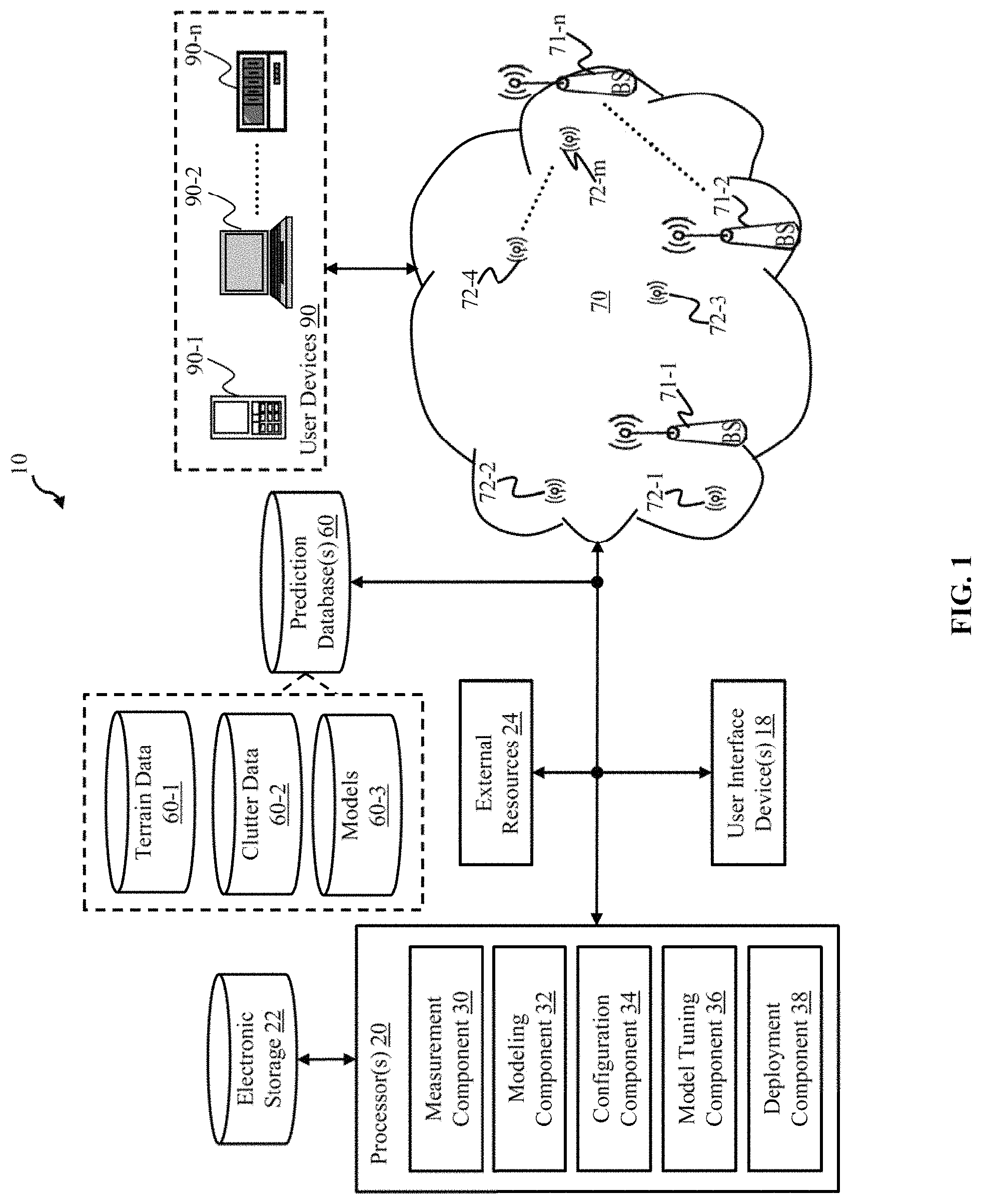 Patent US11777805 — Self-configuring wireless networks — Figure 1