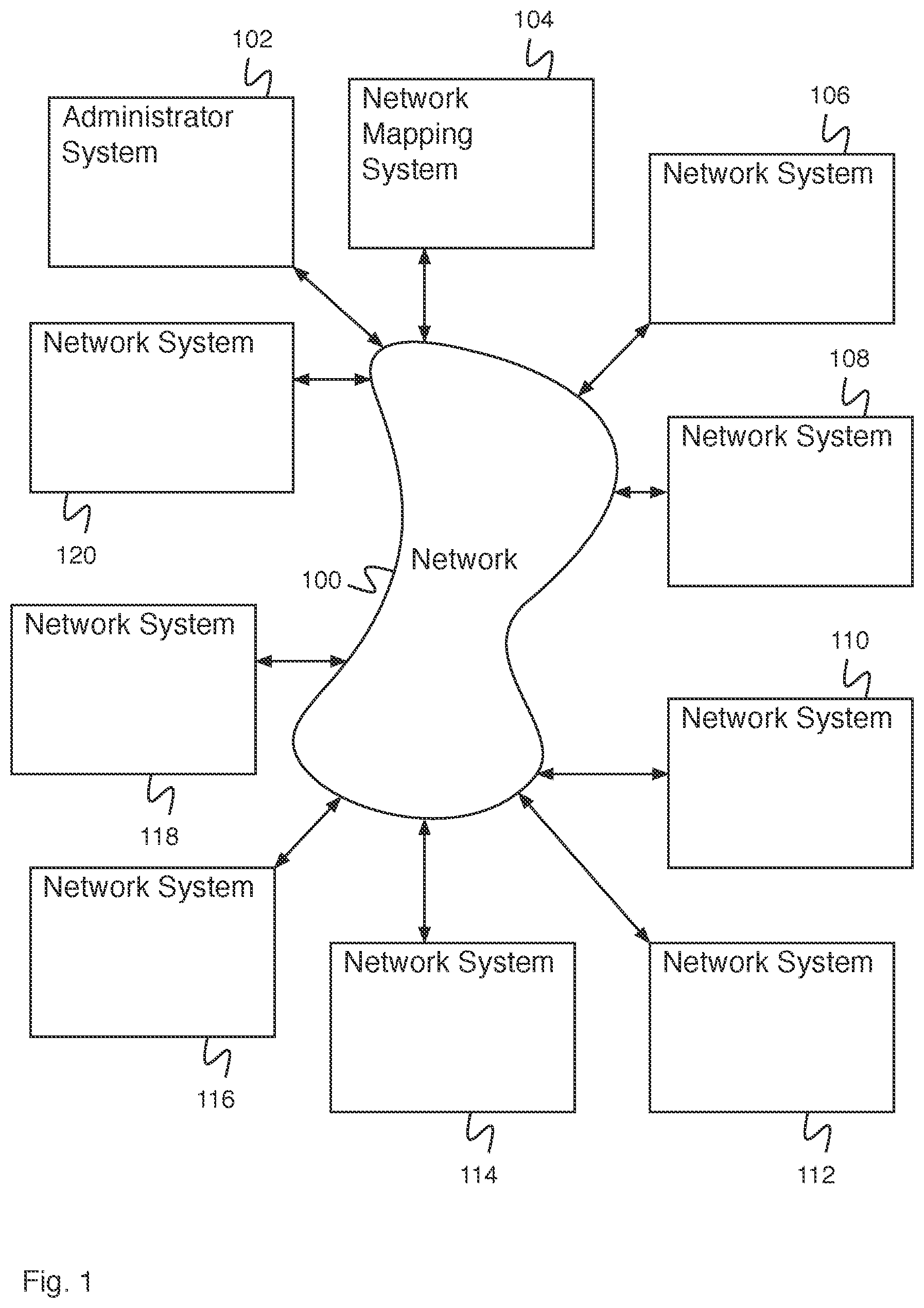 Patent US11777807 — Fingerprint determination for network mapping — Figure 1