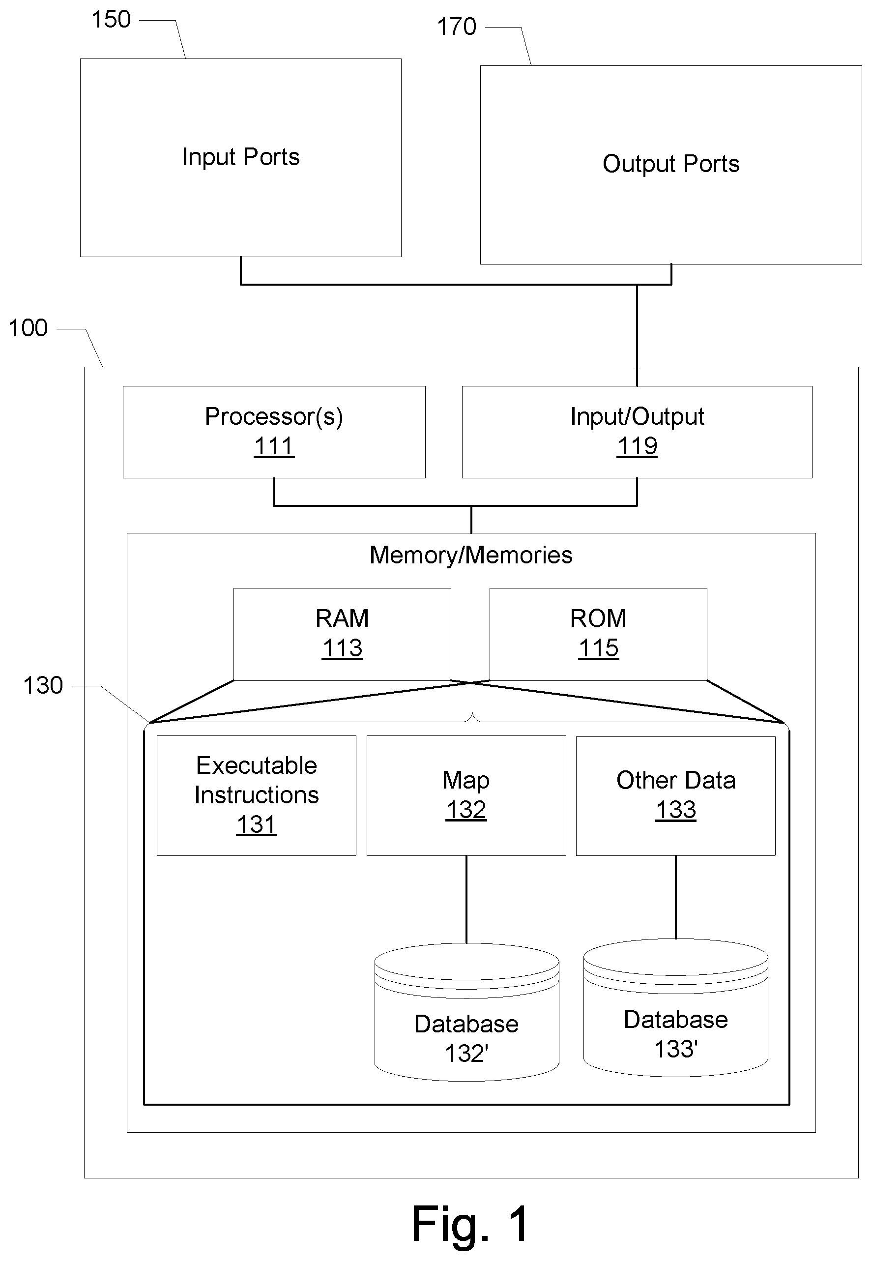 Patent US11777809 — Dynamic assignment of signals to ports in an access platform — Figure 1
