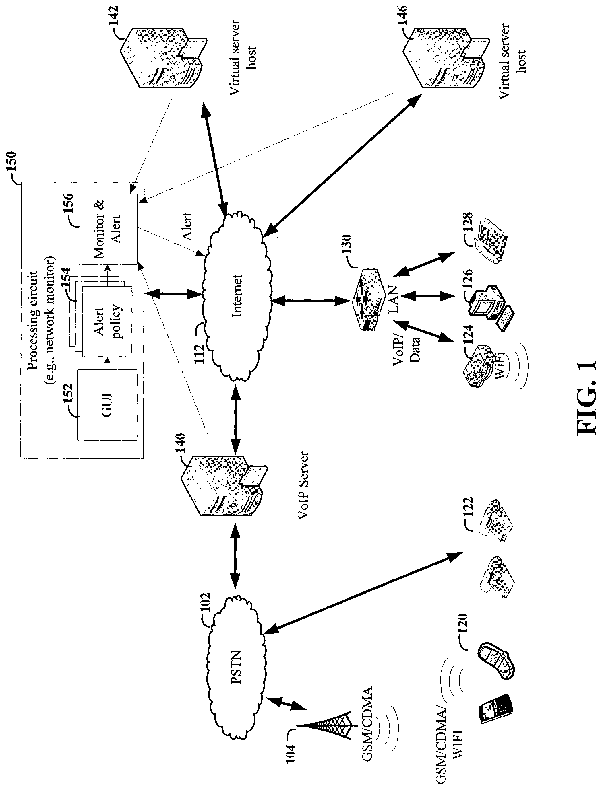 Patent US11777814 Figure 1 – User-configurable alerts for computing servers