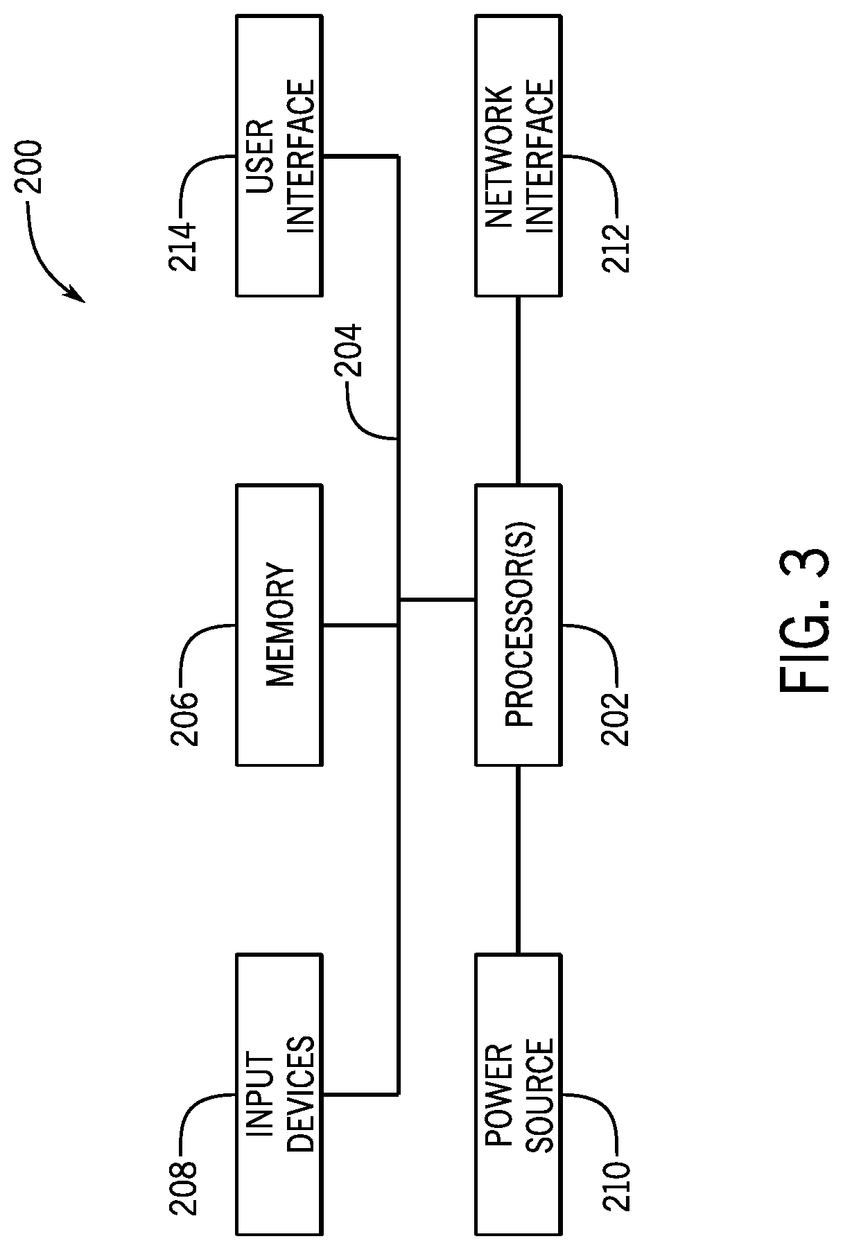 Patent US11777815 Figure 3 – Techniques for dynamically configuring service availability