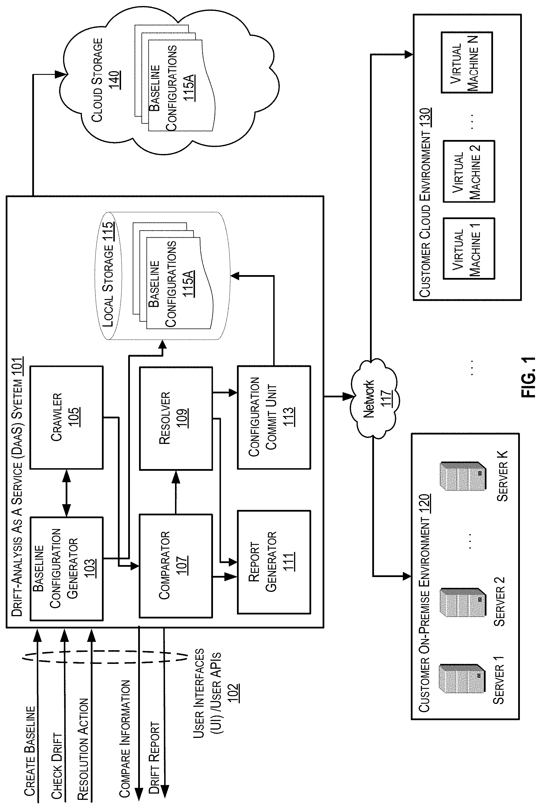 Patent US11777818 — Drift resolver for enterprise applications — Figure 1