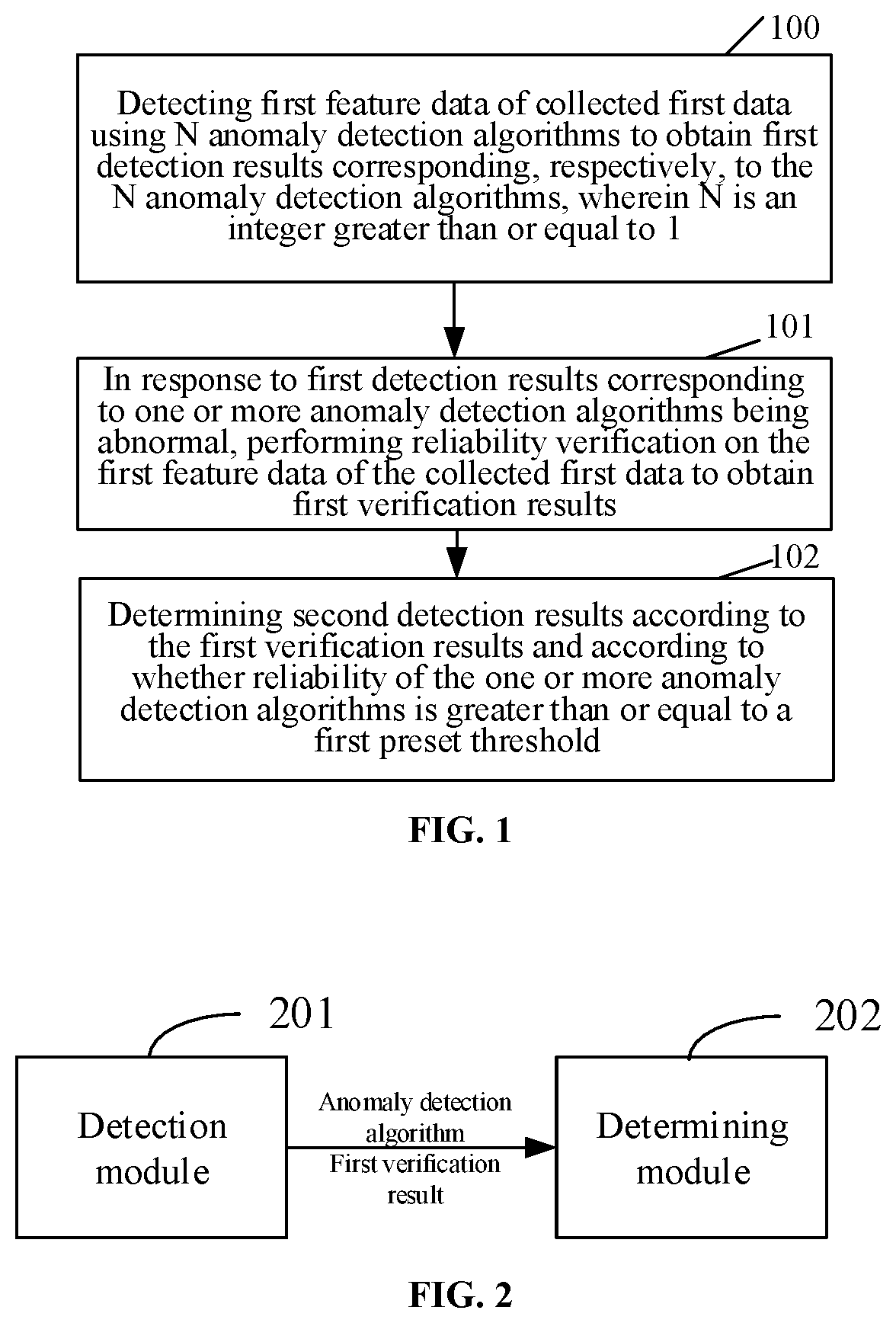 Patent US11777824 Figure 1 – Anomaly detection method and apparatus