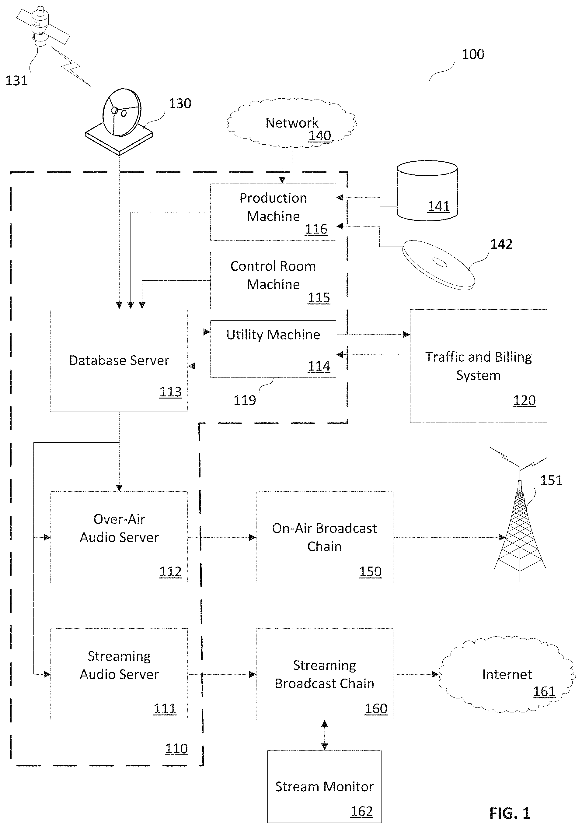 Patent US11777825 — Media stream monitoring — Figure 1