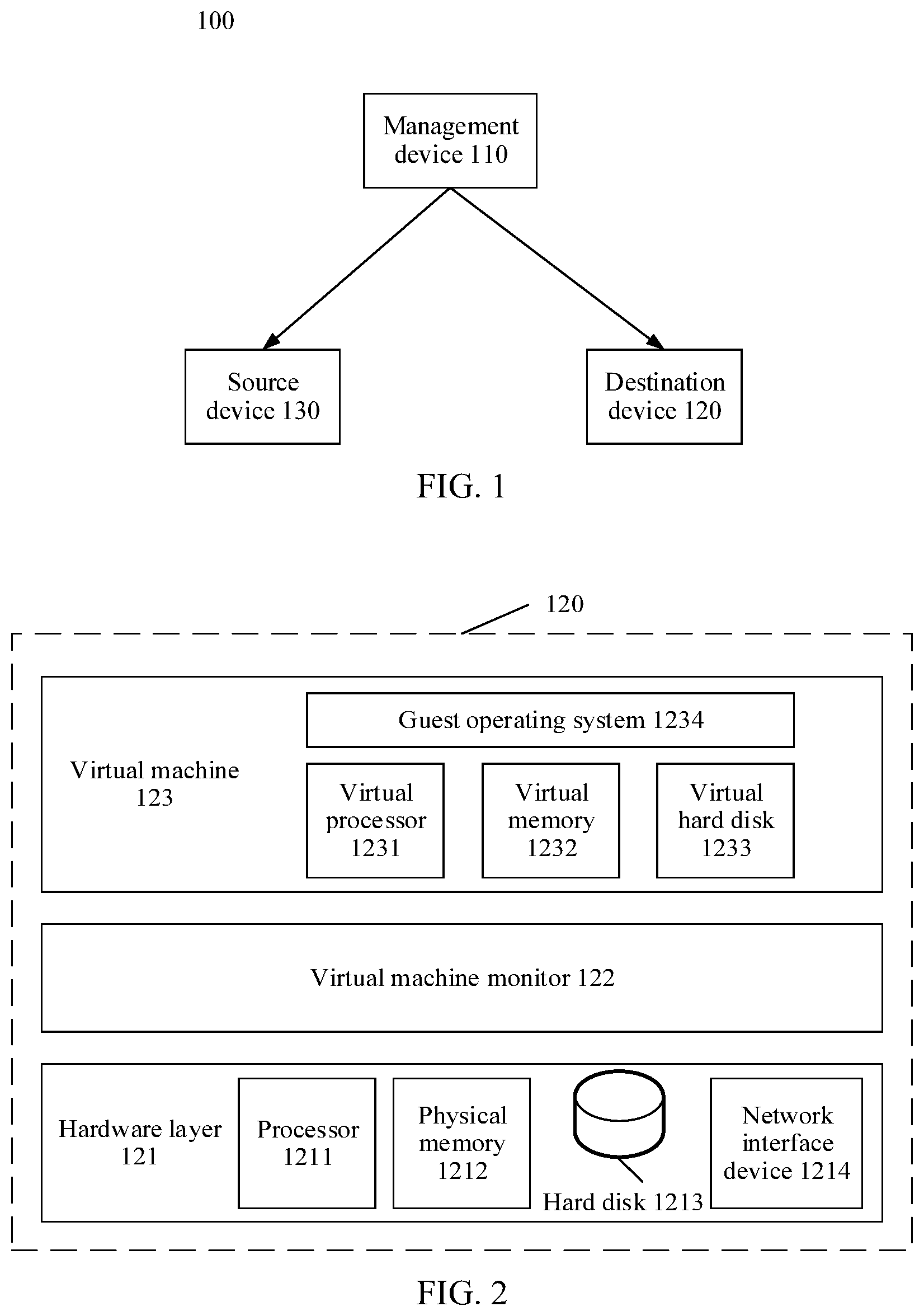 Patent US11777830 — Virtual machine status probe method, and device — Figure 1