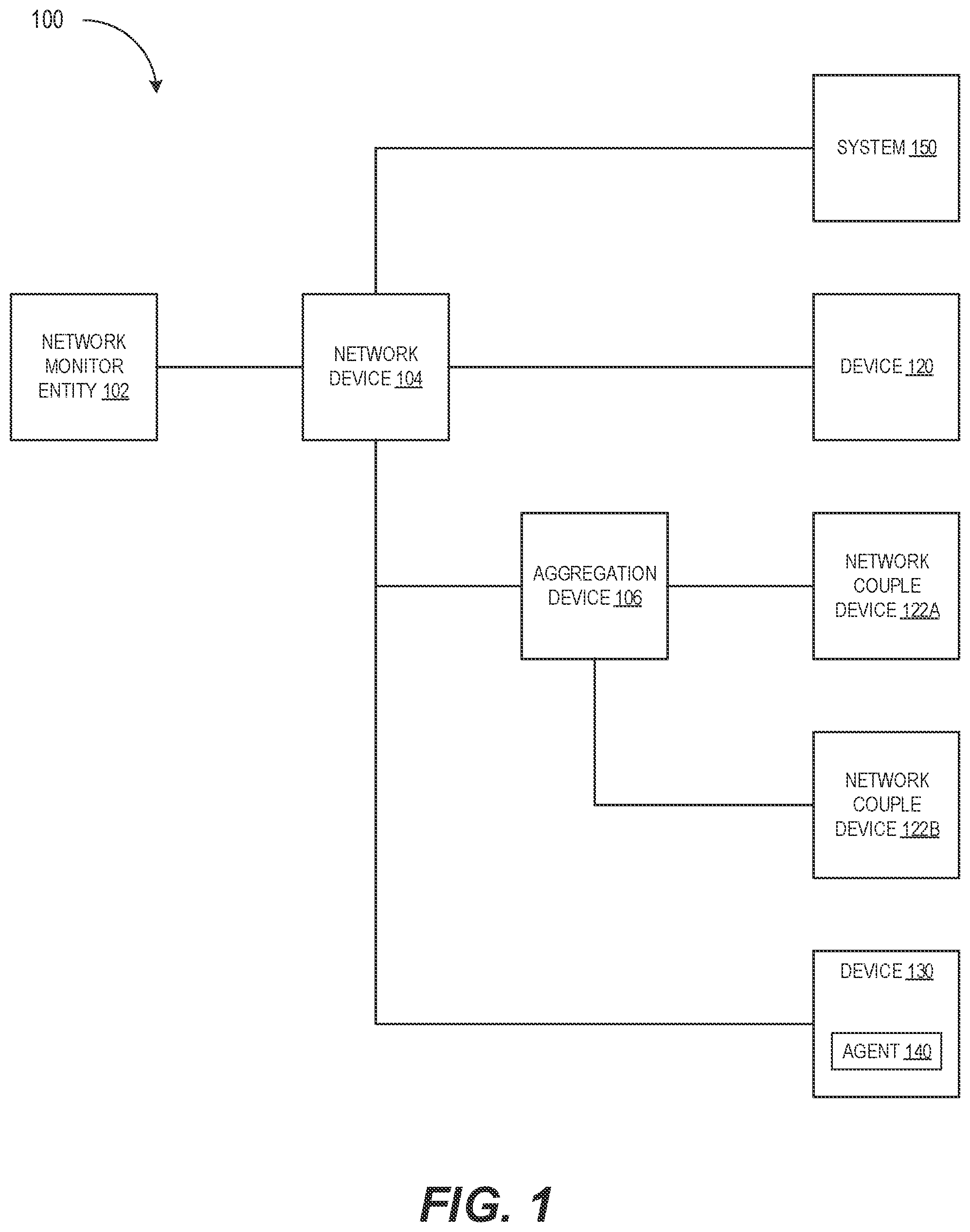 Patent US11777832 — Iterative development of protocol parsers — Figure 1