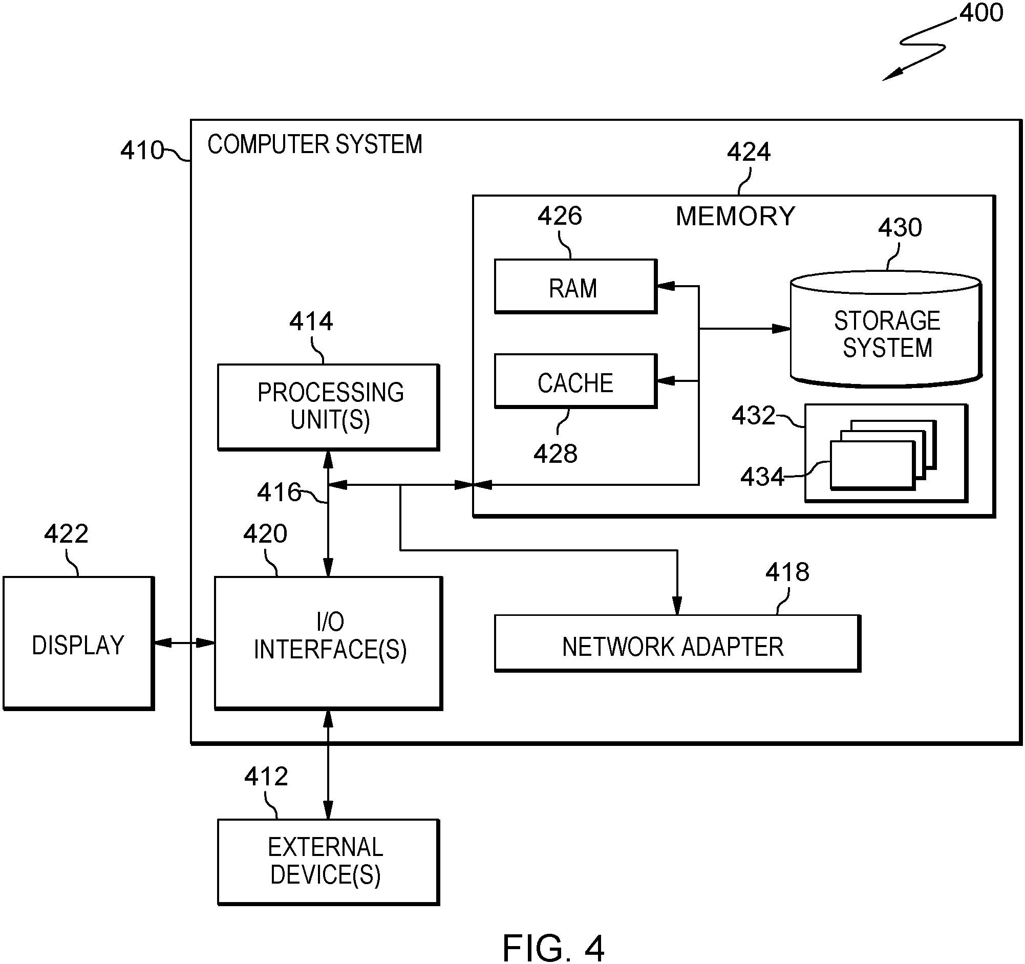Patent US11777833 Figure 4 – Non-intrusive disaster recovery and resilience