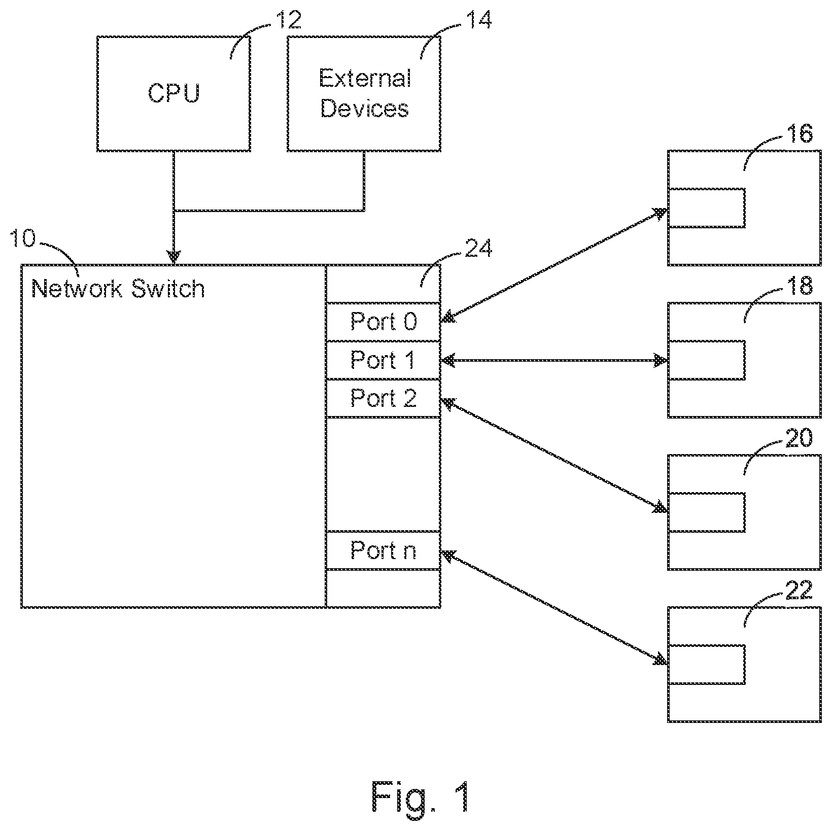Patent US11777838 — Systems and methods for reducing bias in multicast replication sequence — Figure 1