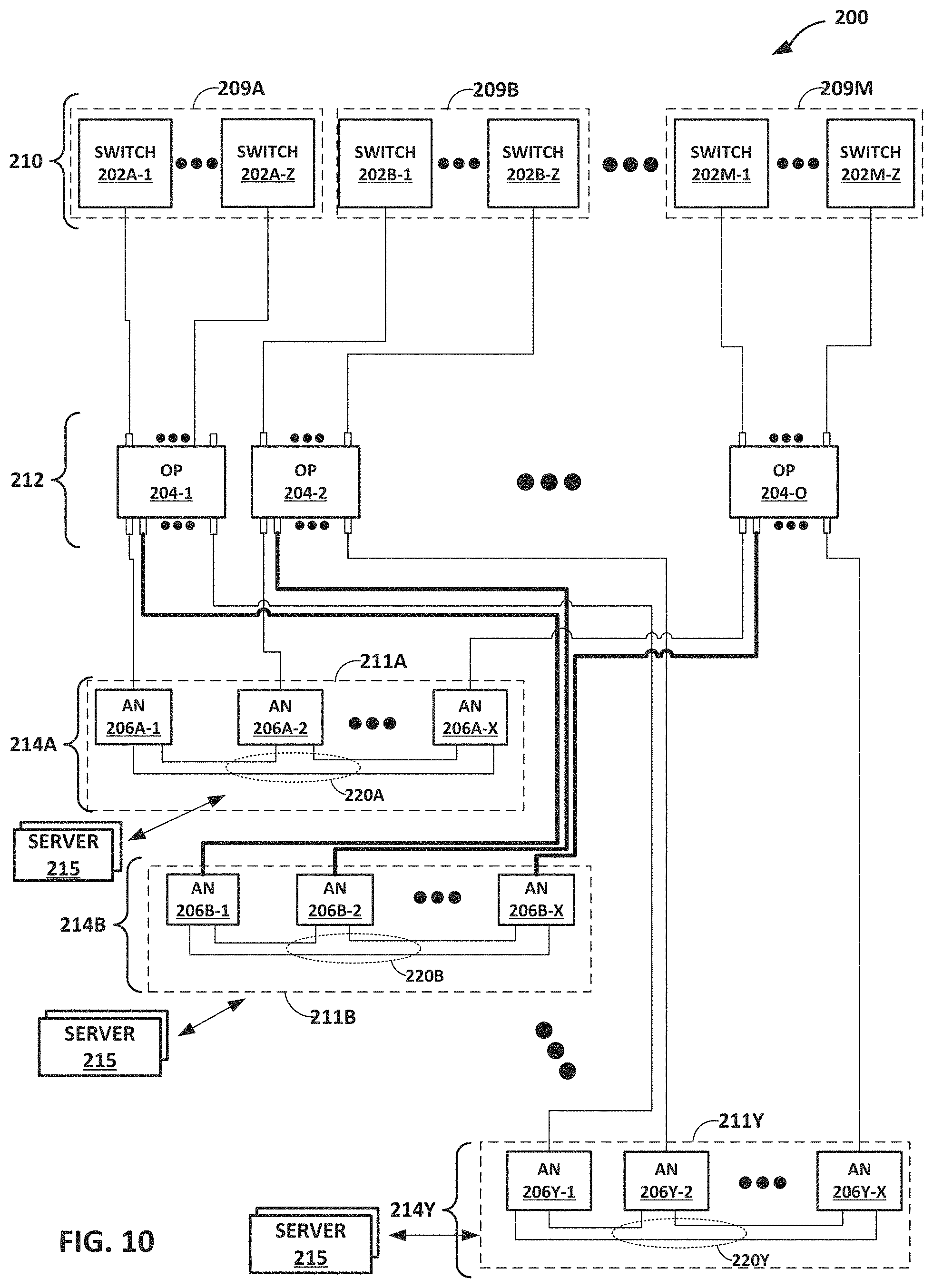 Patent US11777839 Figure 10 – Data center network with packet spraying