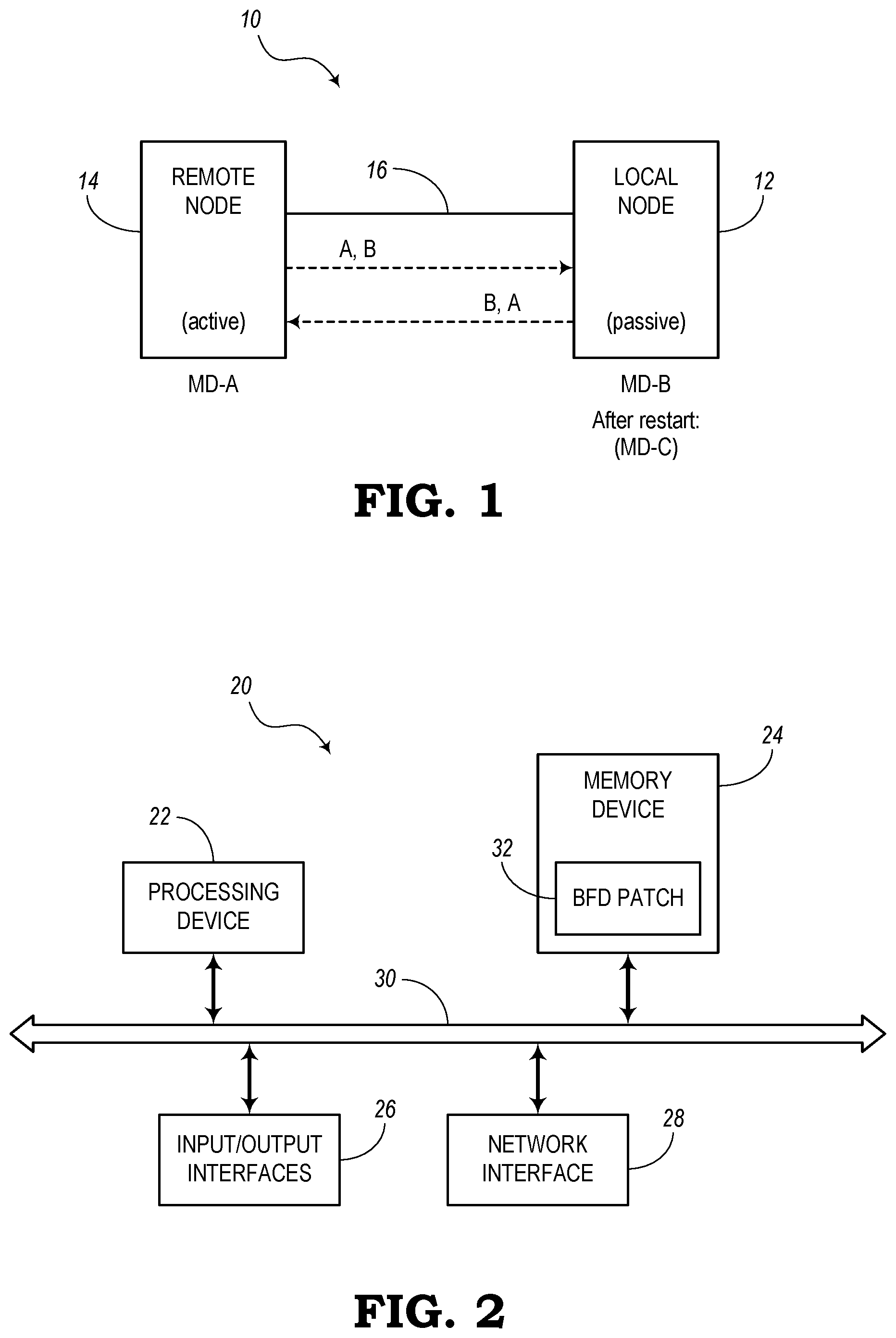 Patent US11777840 — Re-establishing a bidirectional forwarding detection (BFD) session when a discriminator mismatch is detected — Figure 1