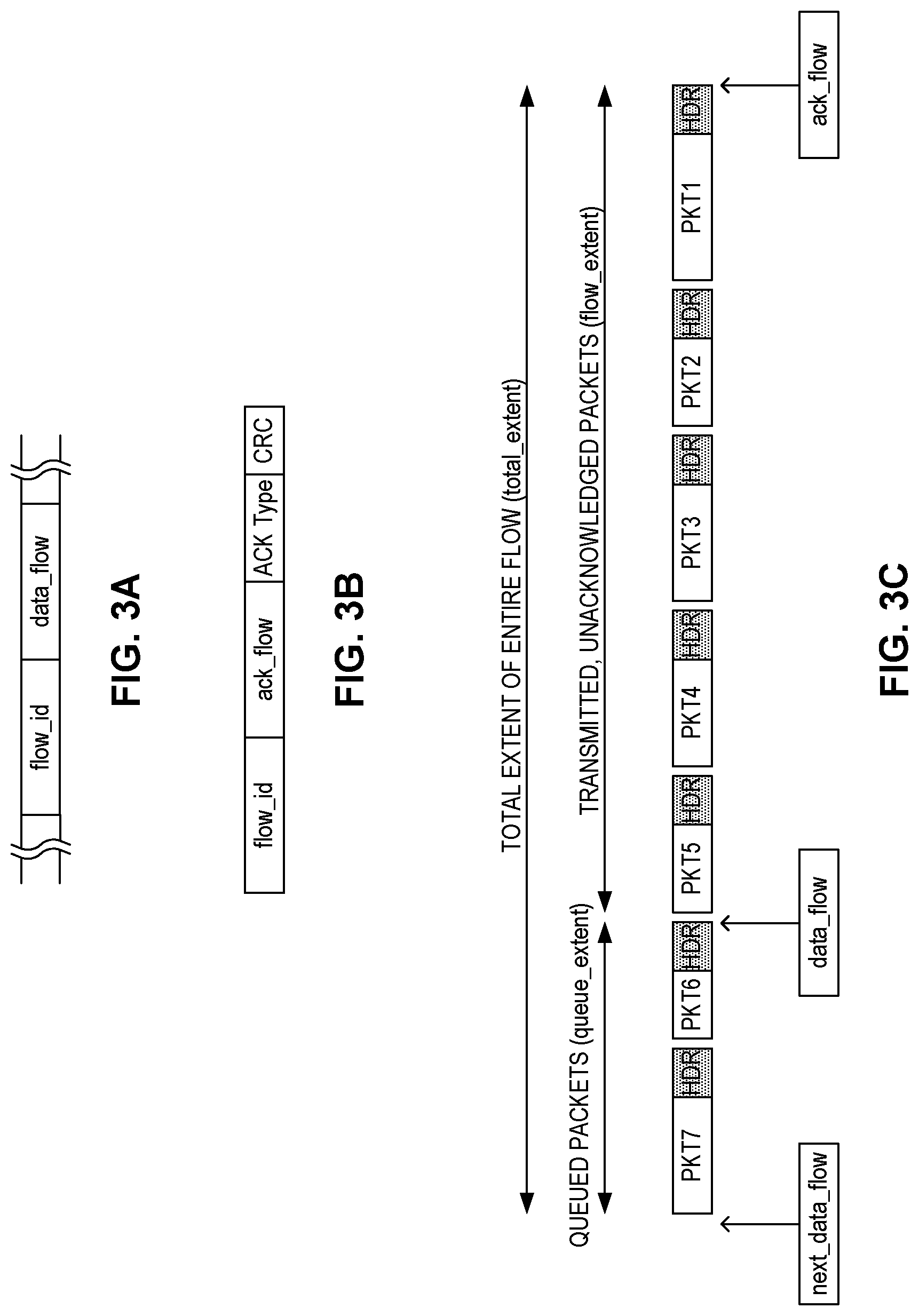 Patent US11777843 Figure 3 – System and method for facilitating data-driven intelligent network