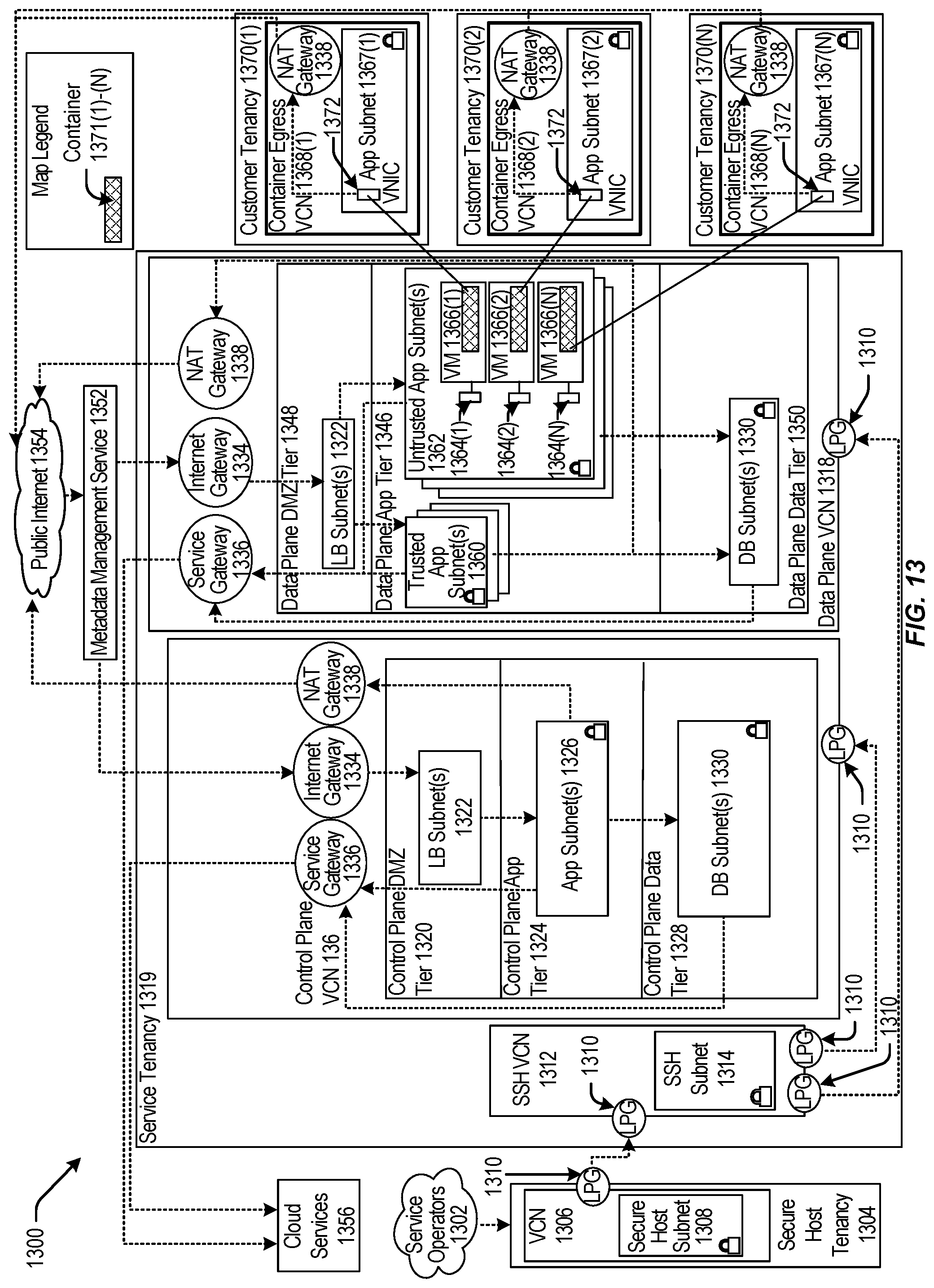 Patent US11777849 Figure 13 – Multi-customer (multi-tenants) support with hypervisor based bond implementation