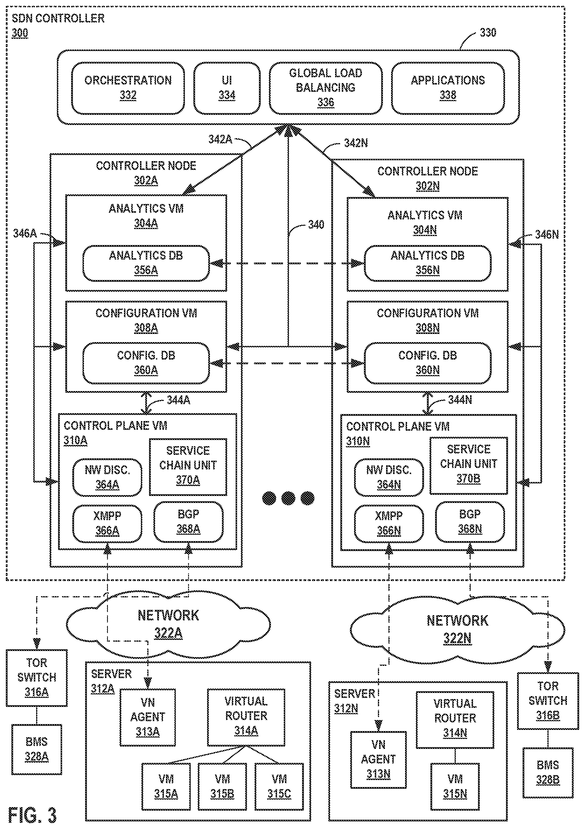 Patent US11777850 Figure 3 – Inter-network service chaining