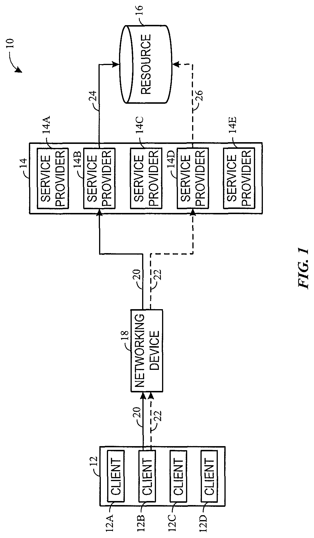 Patent US11777852 Figure 1 – System and method for web service atomic transaction (WS-AT) affinity routing