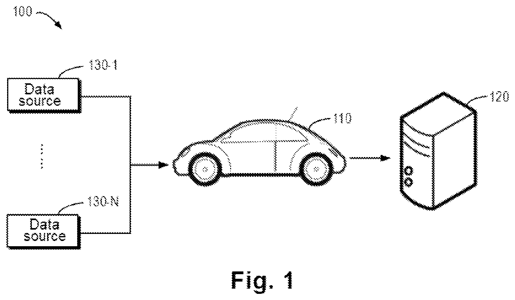 Patent US11777858 — Method, electronic device, and computer program product for data transmission — Figure 1