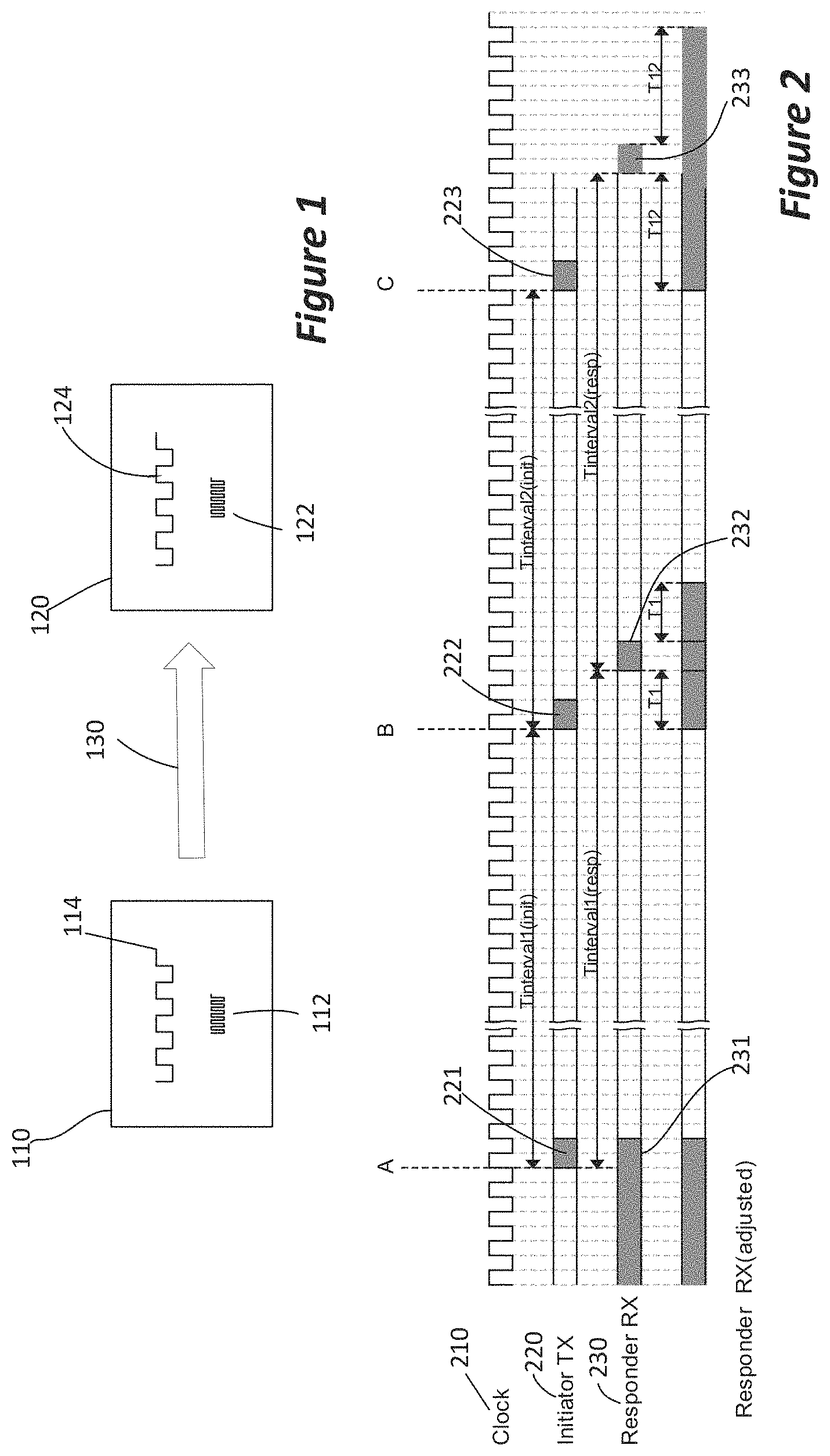 Patent US11777862 — Method of receiver window widening and autodrift calculation using packet timestamping — Figure 1