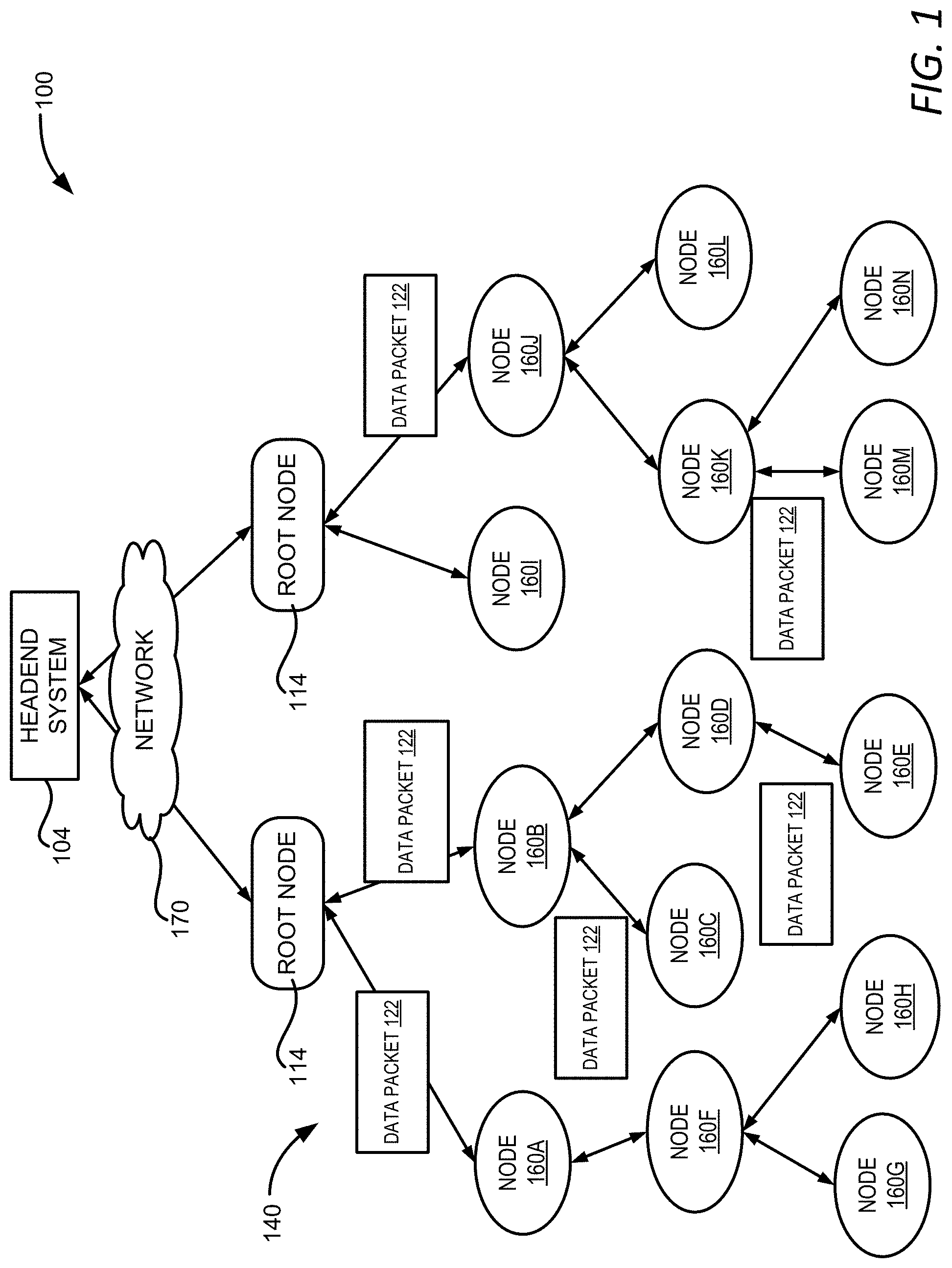 Patent US11777863 — Optimized route for time-critical traffic in mesh network — Figure 1